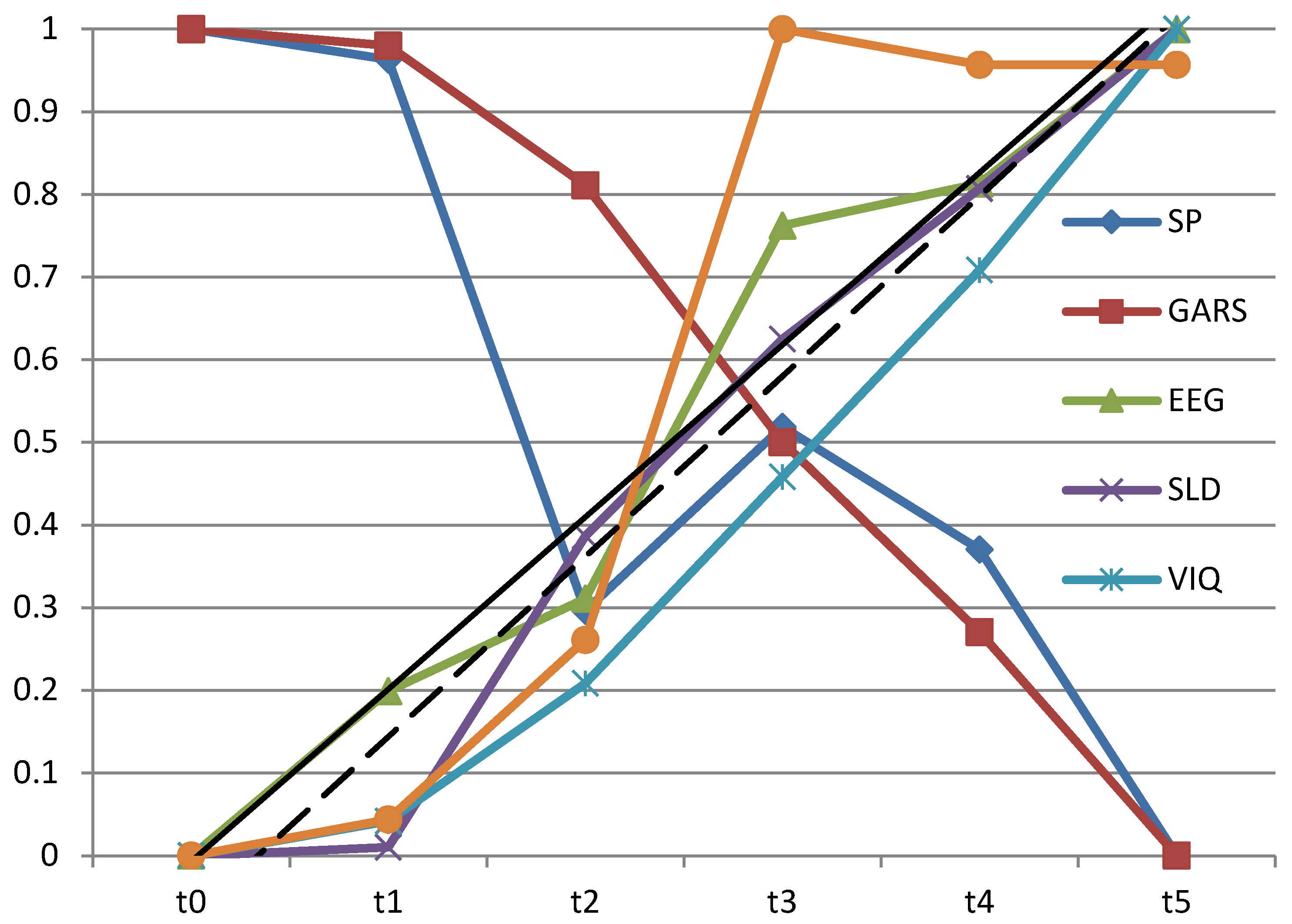 Diagnostics 12 01110 g001 Diagnostics 12 01110 g001
