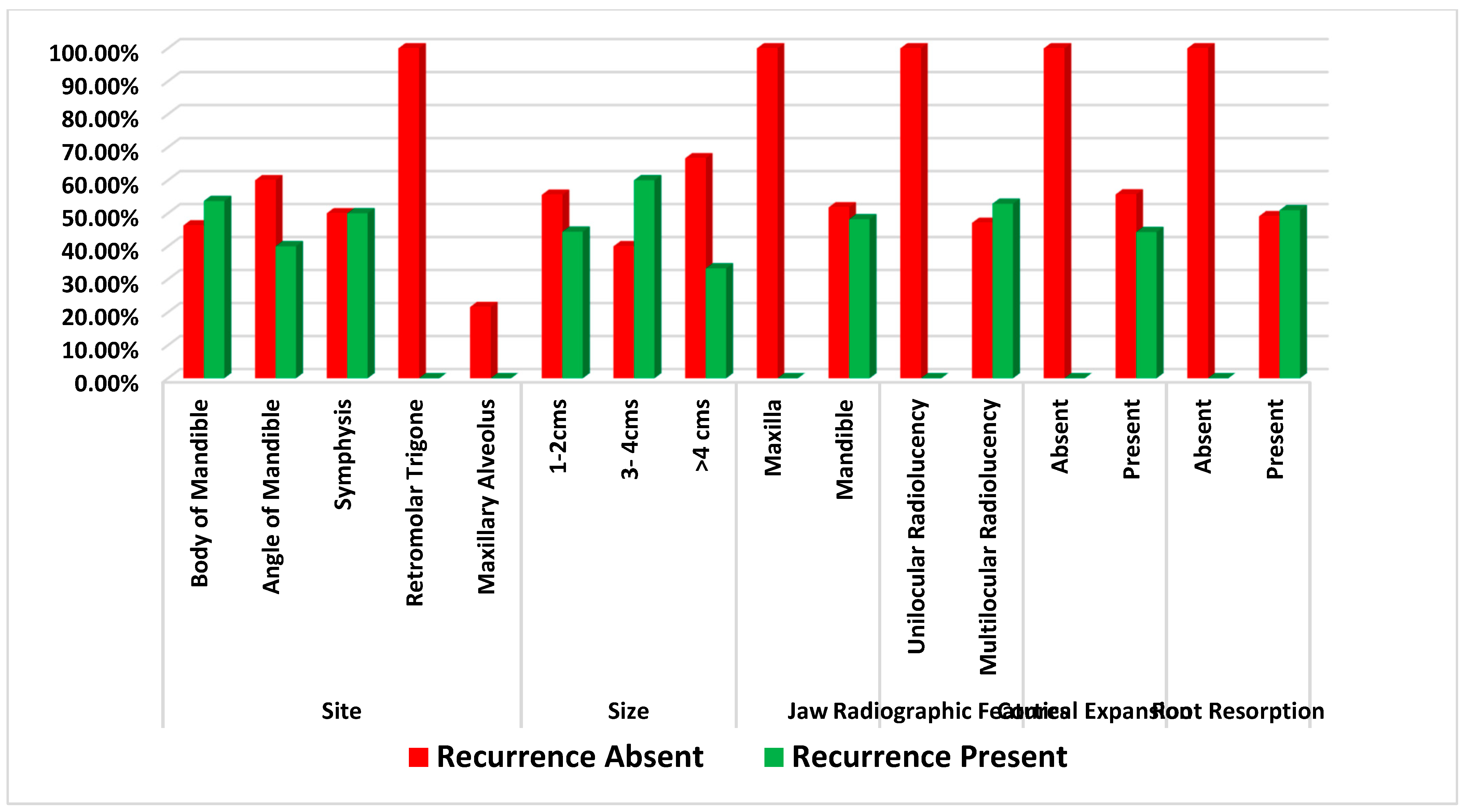 Diagnostics 12 01114 g003 Diagnostics 12 01114 g003
