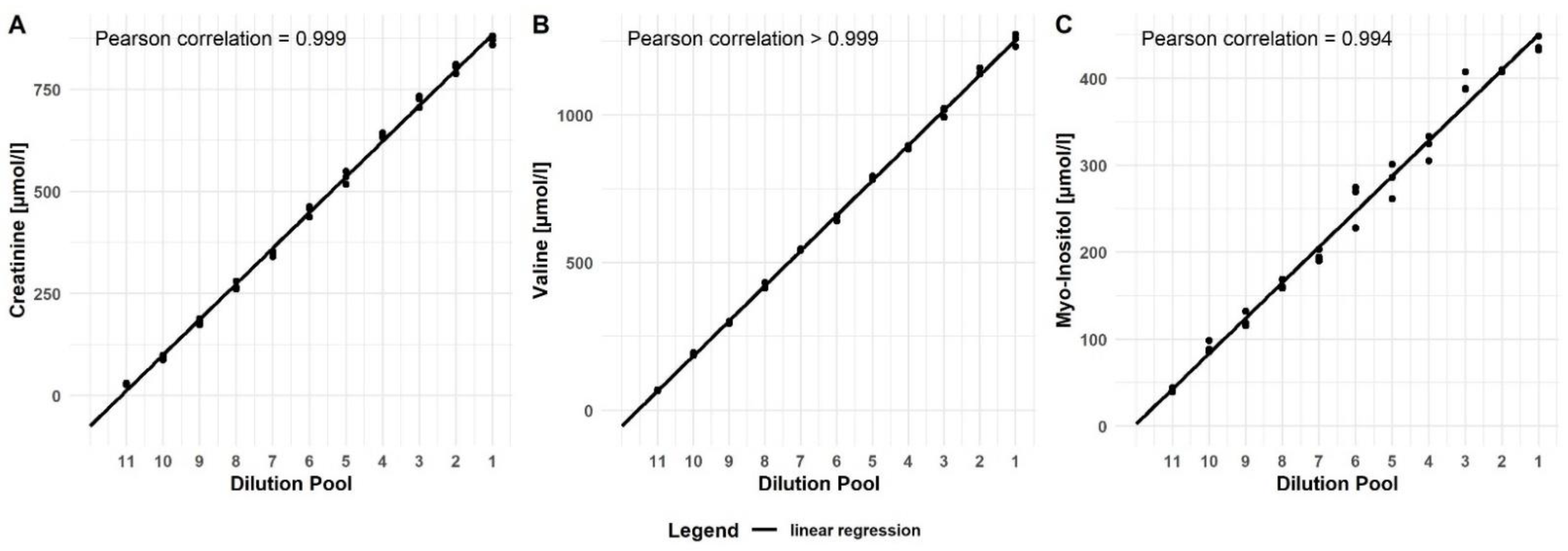 Diagnostics 12 01120 g001 Diagnostics 12 01120 g001