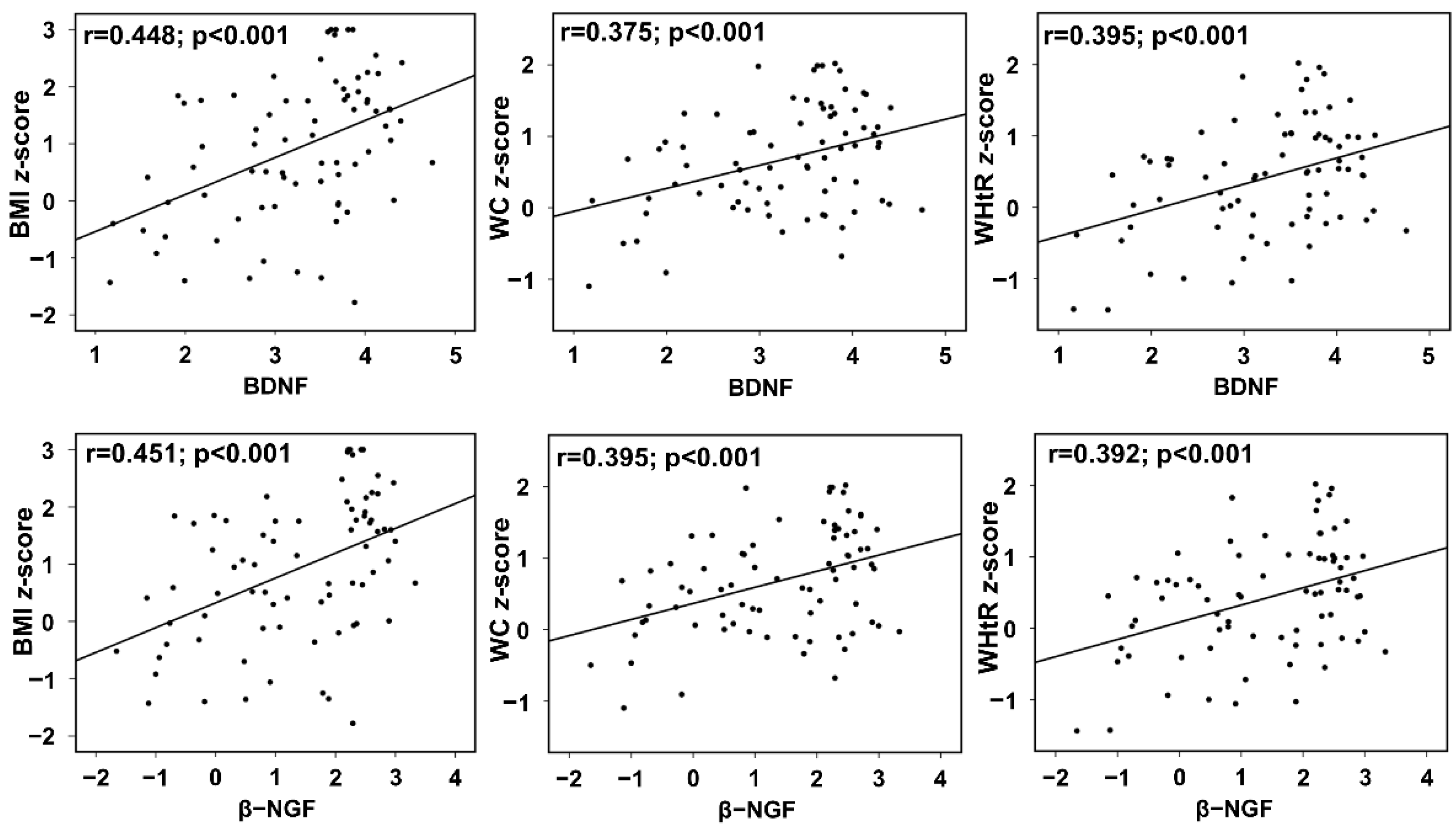 Diagnostics 12 01130 g002 550
