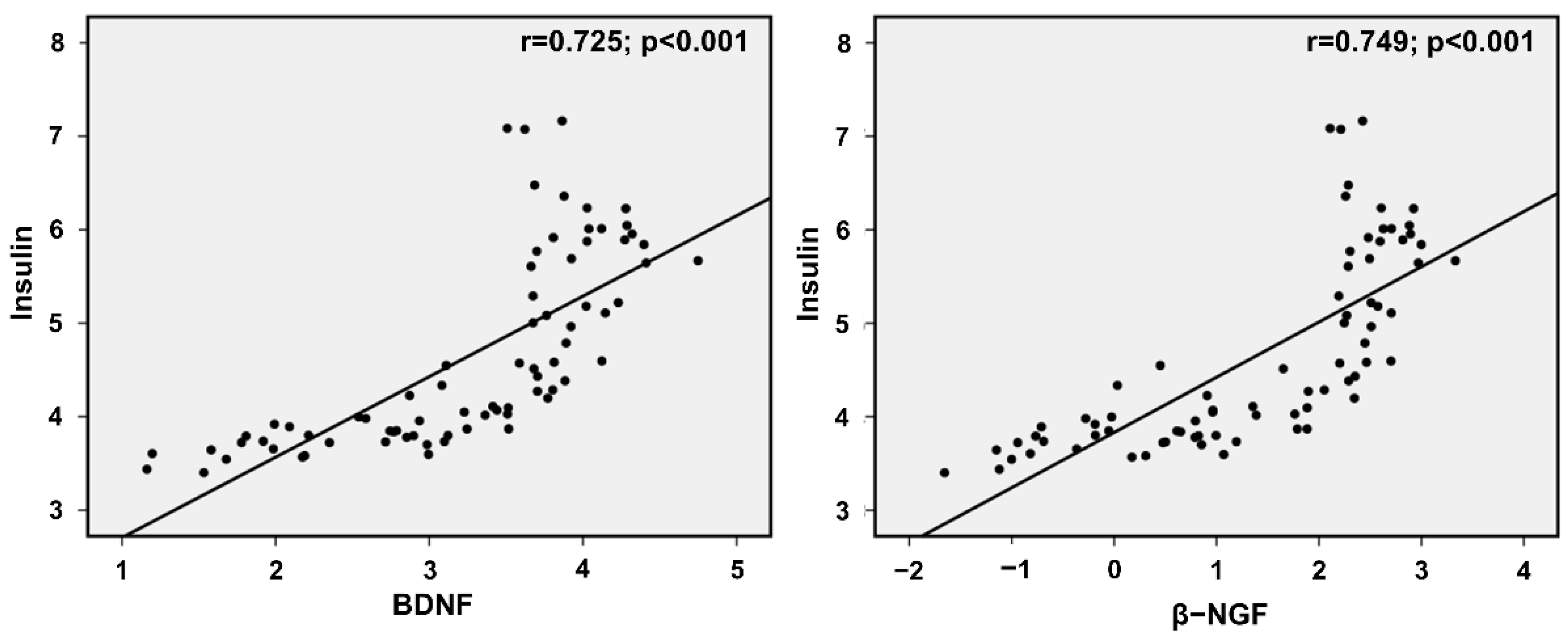 Diagnostics 12 01130 g005 550
