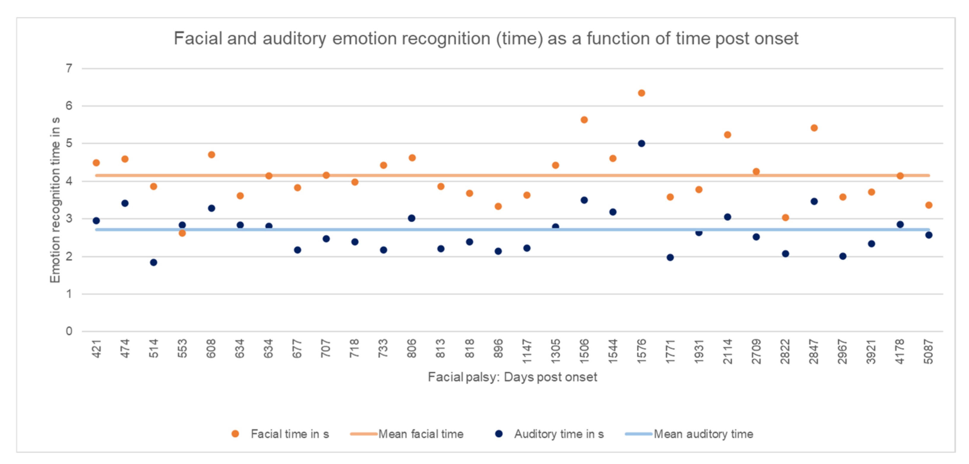 Diagnostics 12 01138 g002