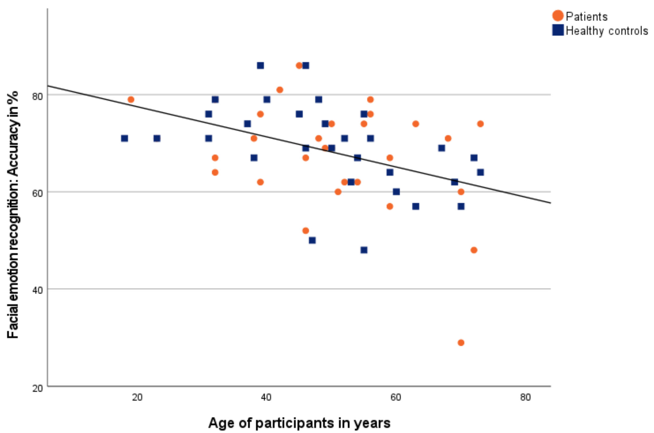 Diagnostics 12 01138 g003