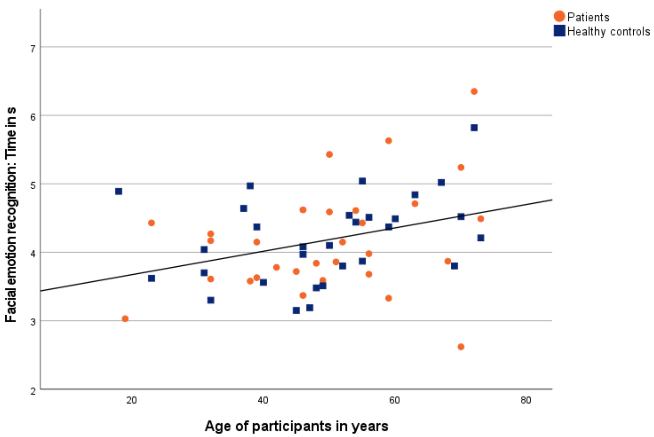 Diagnostics 12 01138 g004