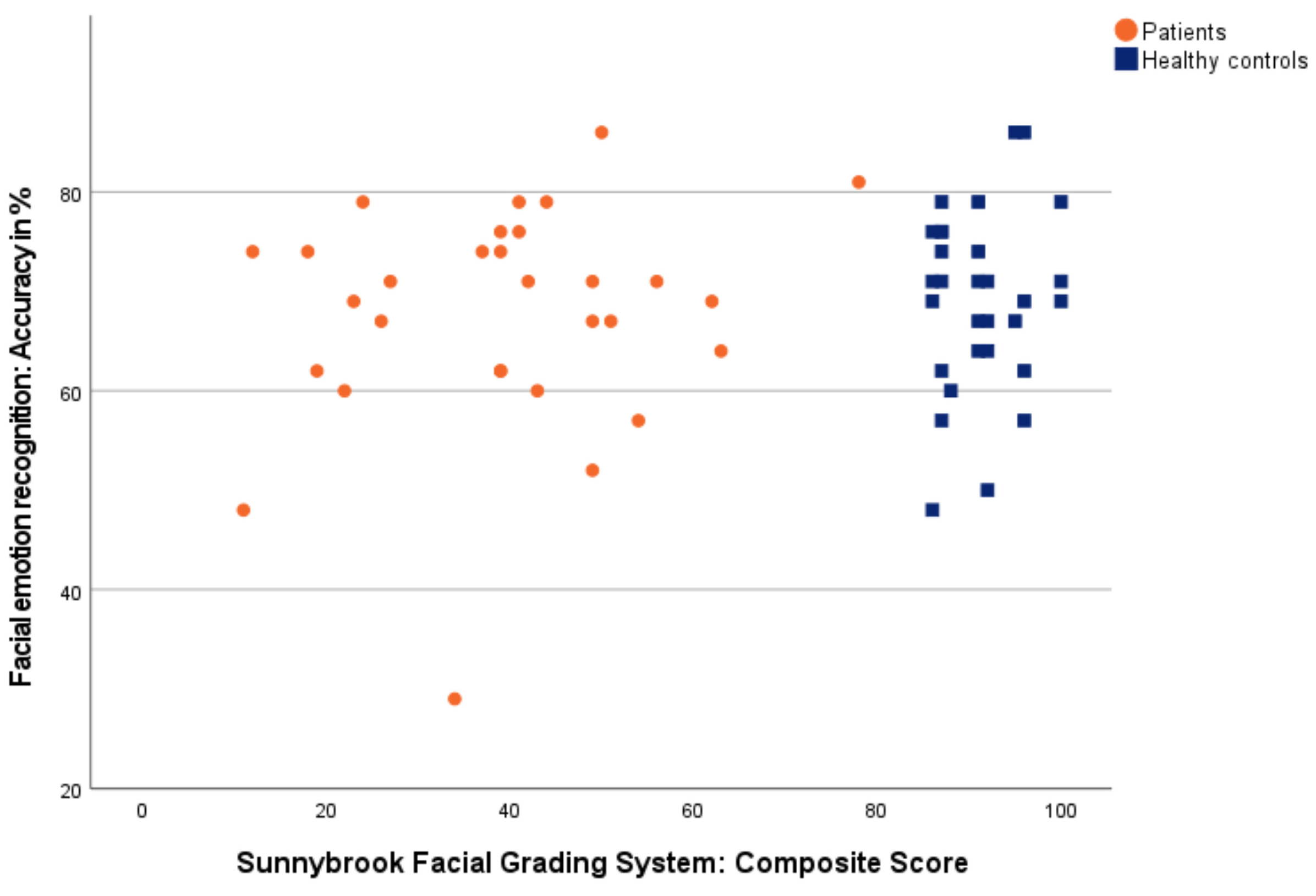 Diagnostics 12 01138 g005