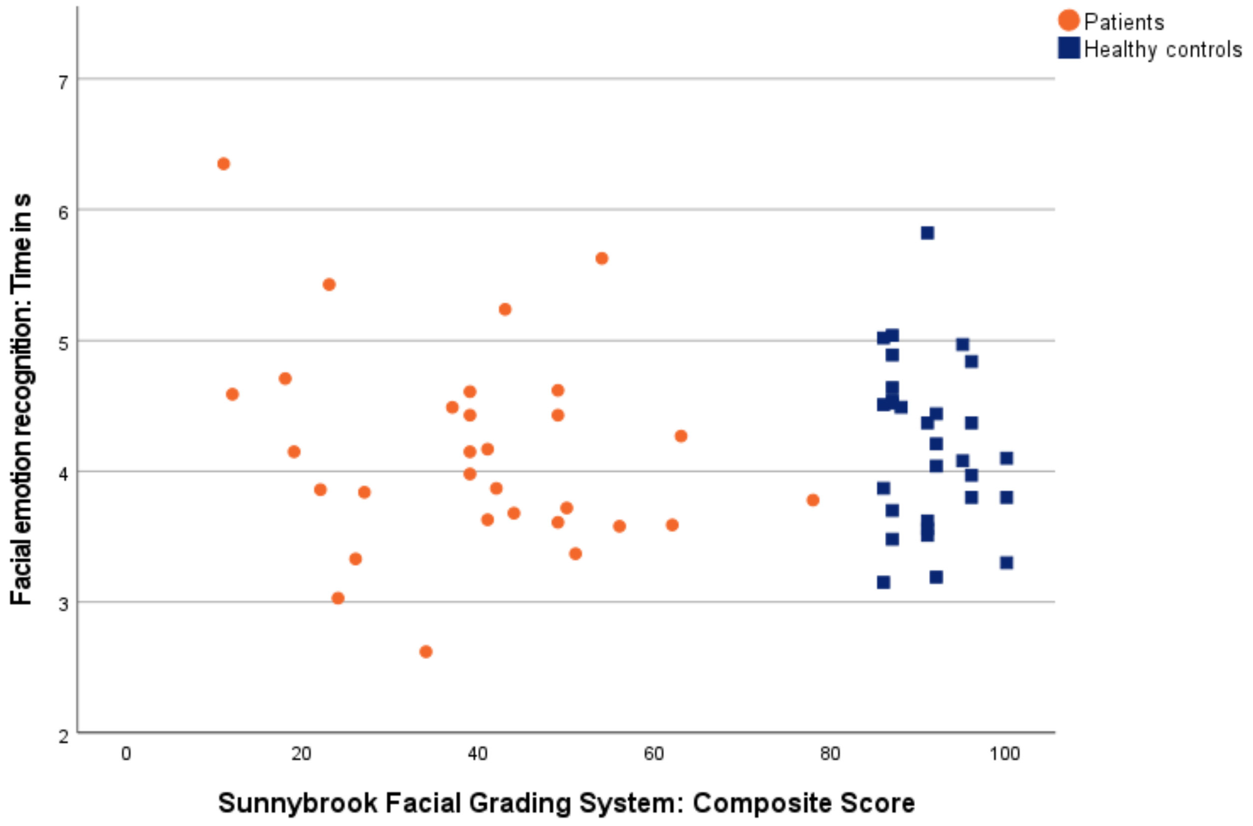 Diagnostics 12 01138 g006