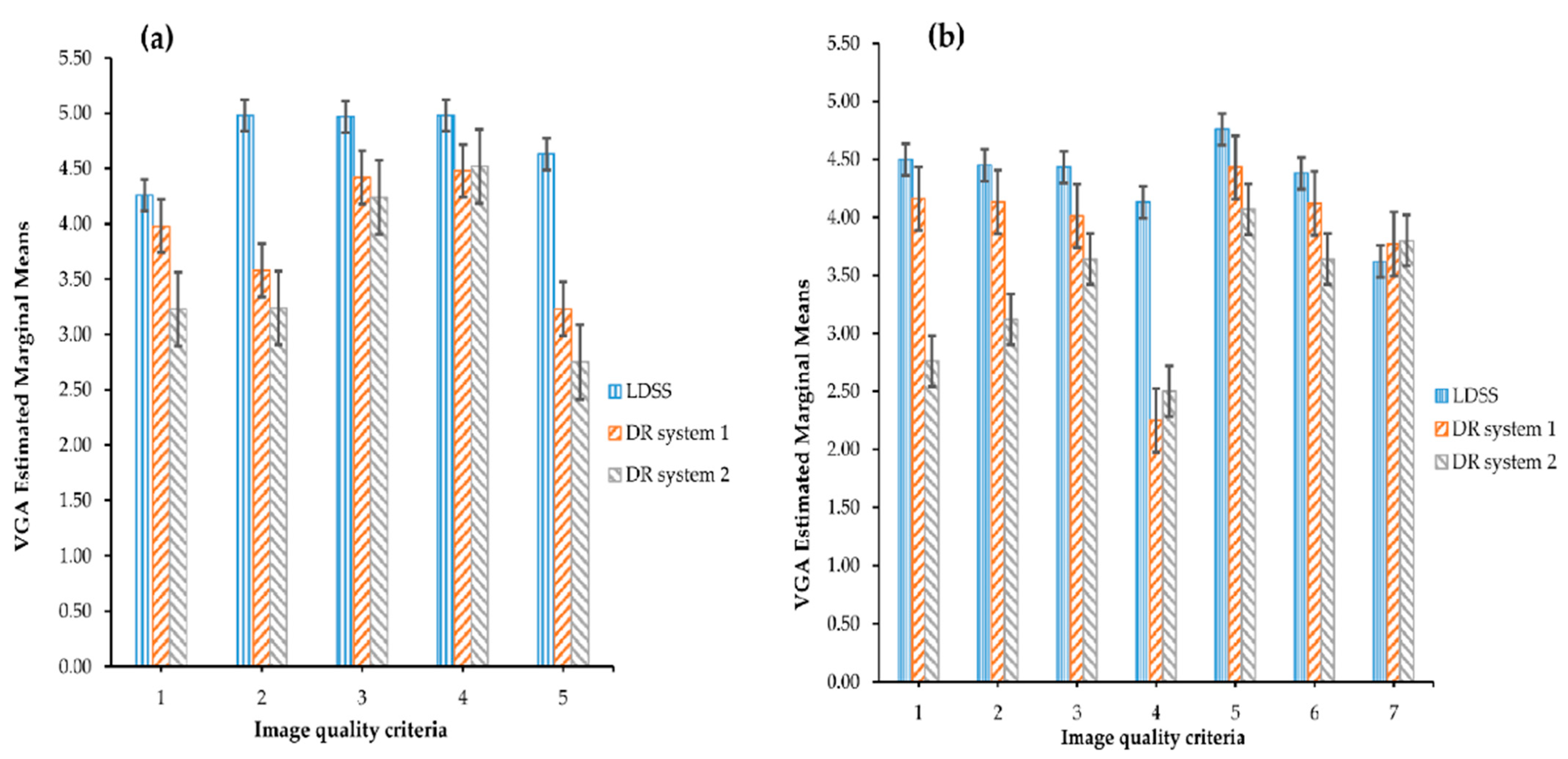 Diagnostics 12 01144 g002