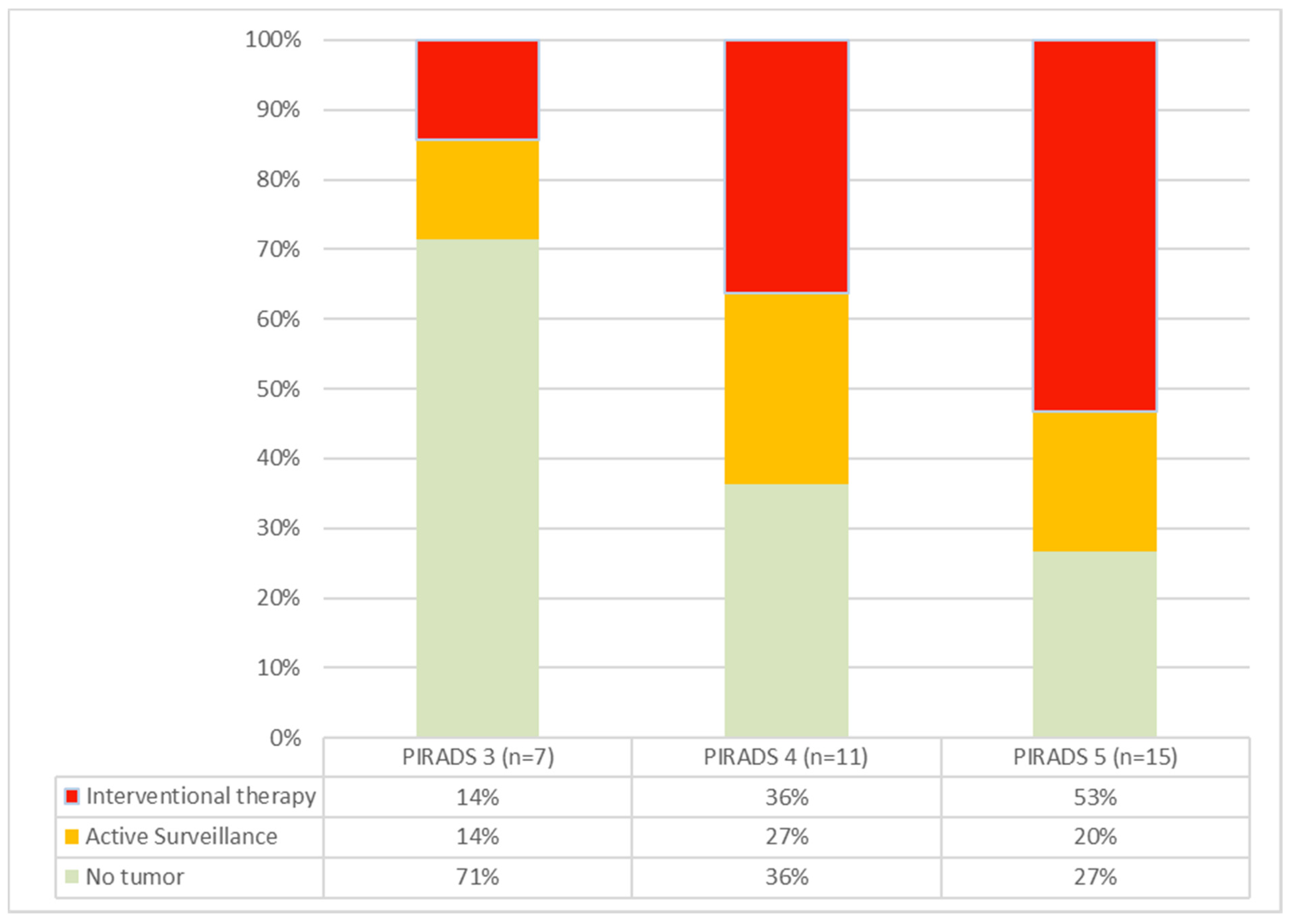 Diagnostics 12 01146 g002 550