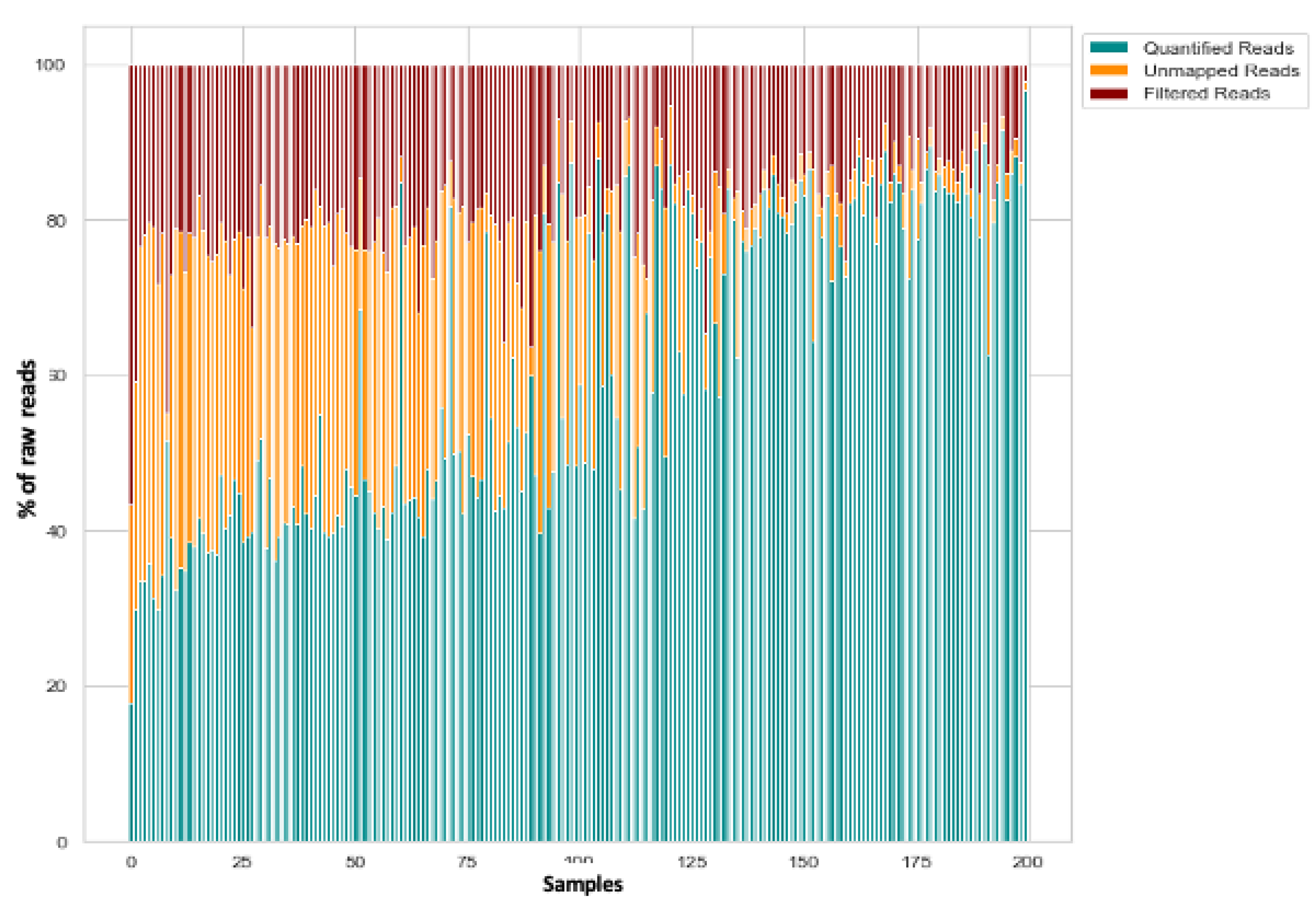 Diagnostics 12 01150 g002