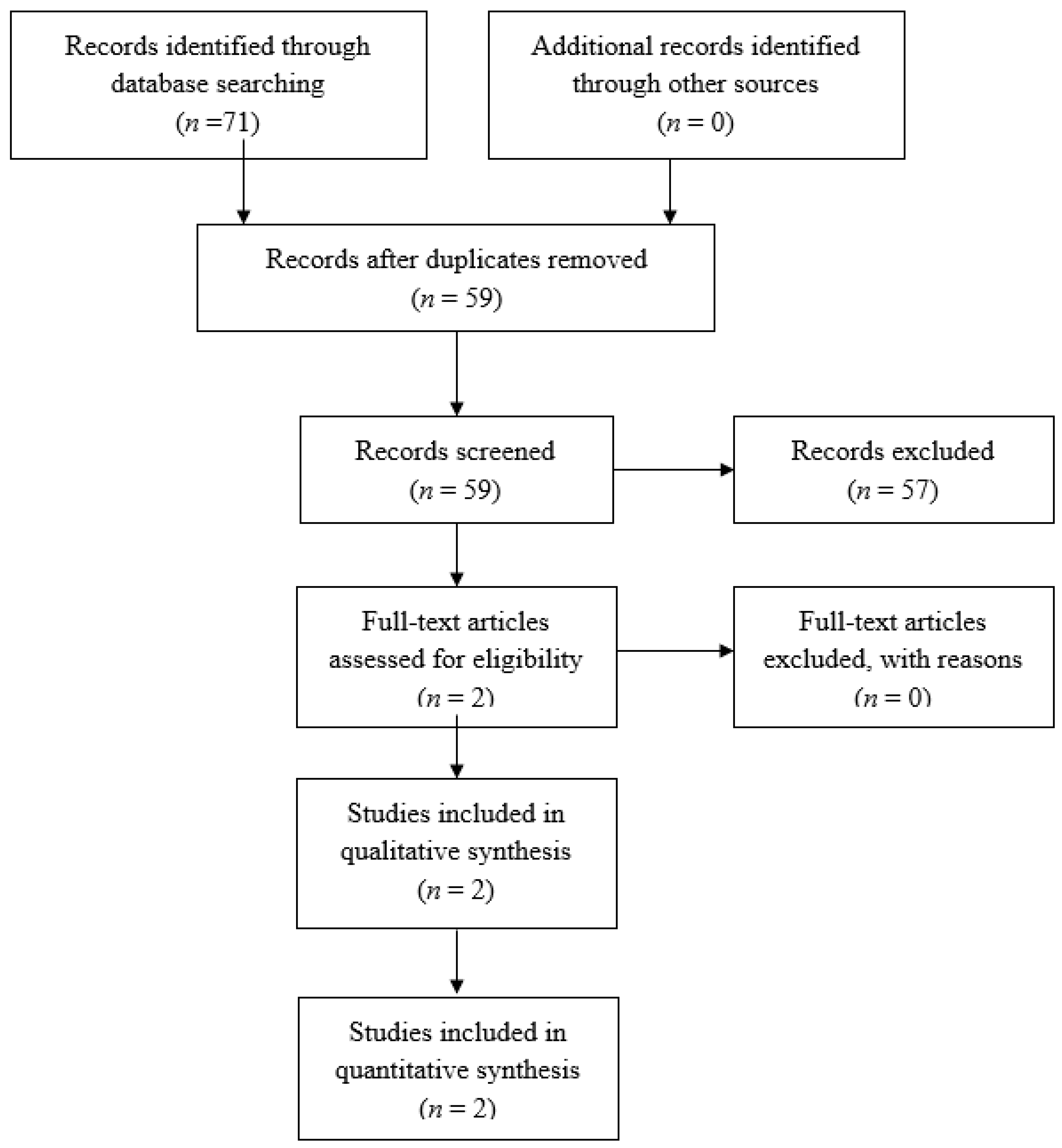 Diagnostics 12 01154 g001 550