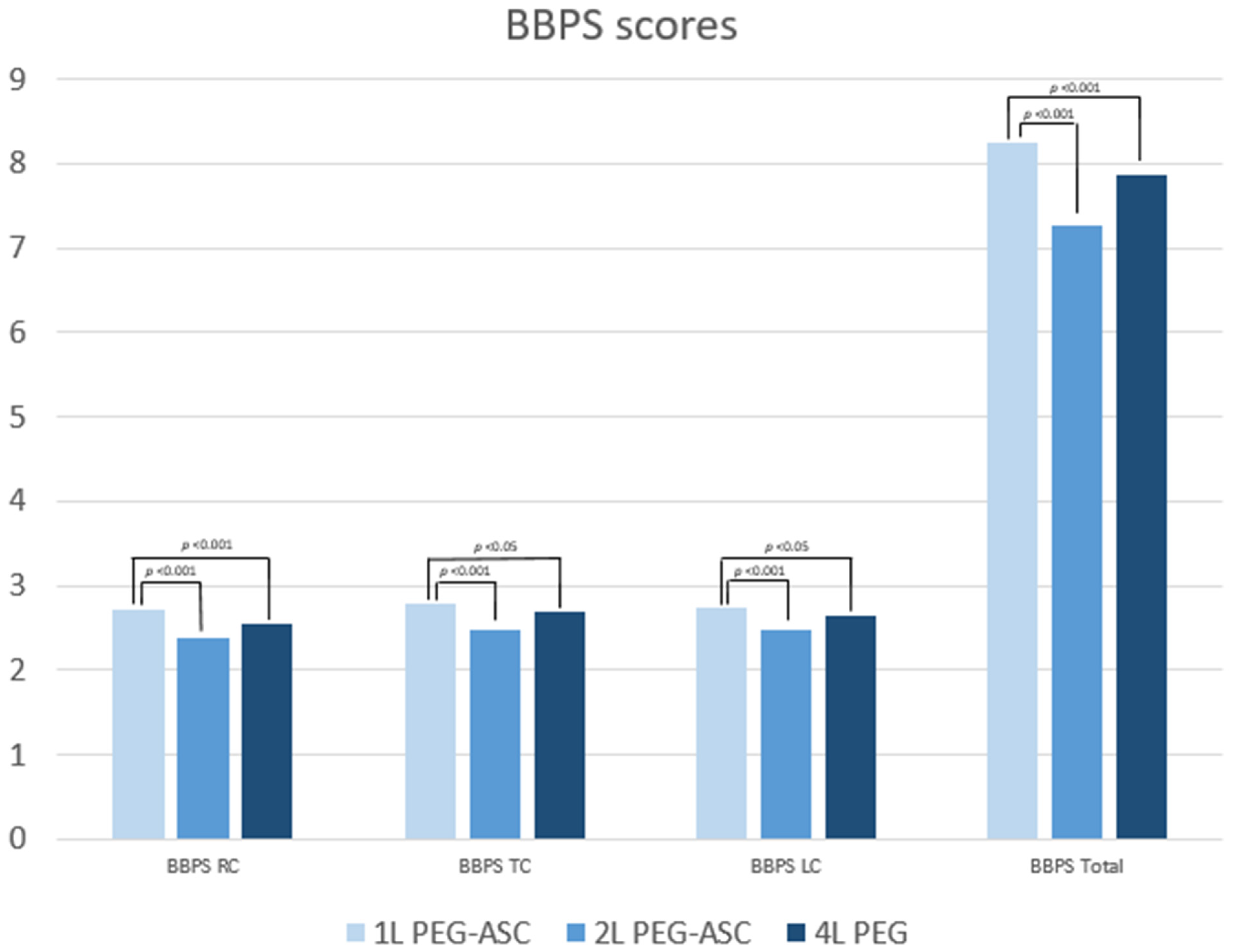 Diagnostics 12 01155 g001 550