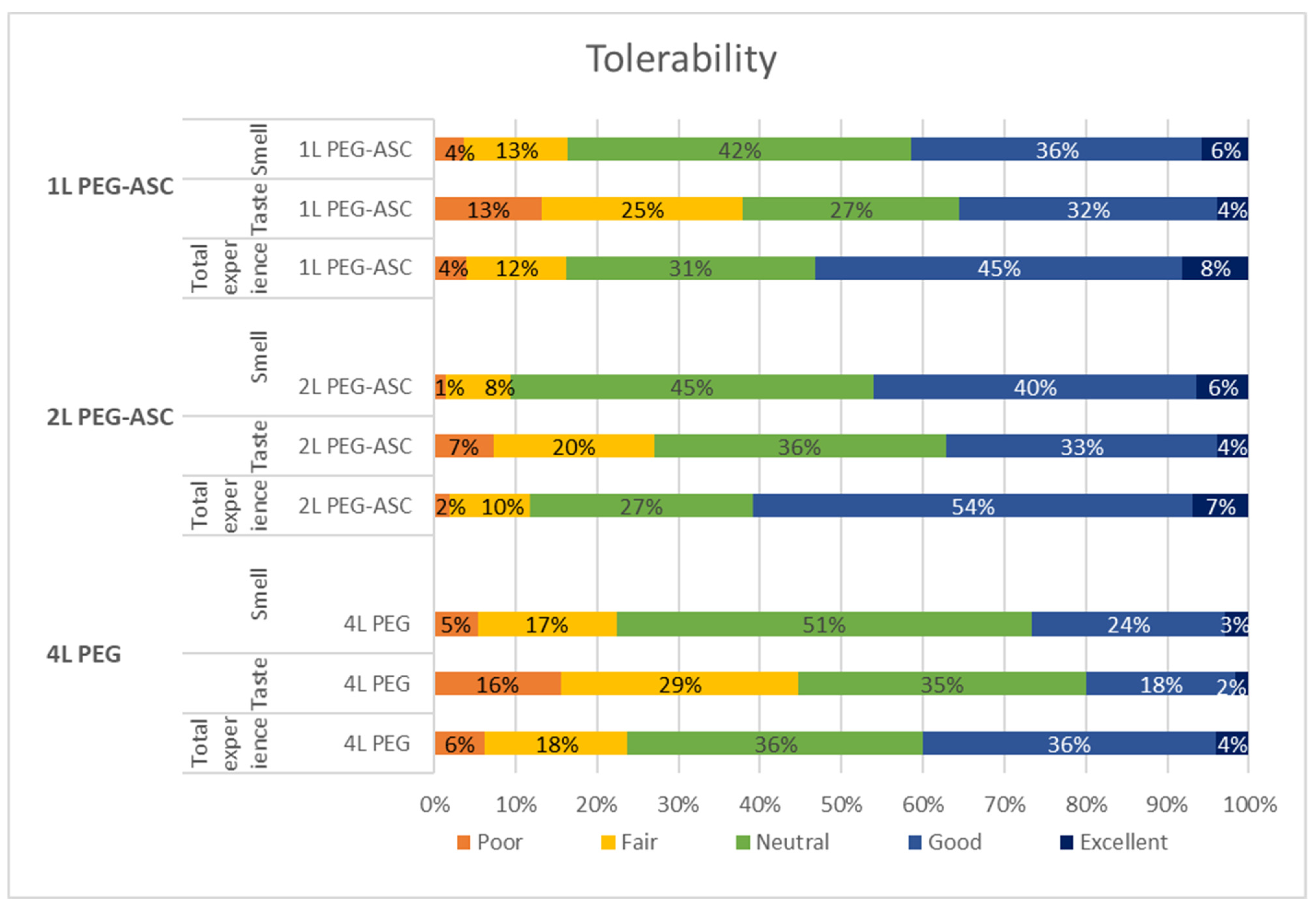 Diagnostics 12 01155 g002 550