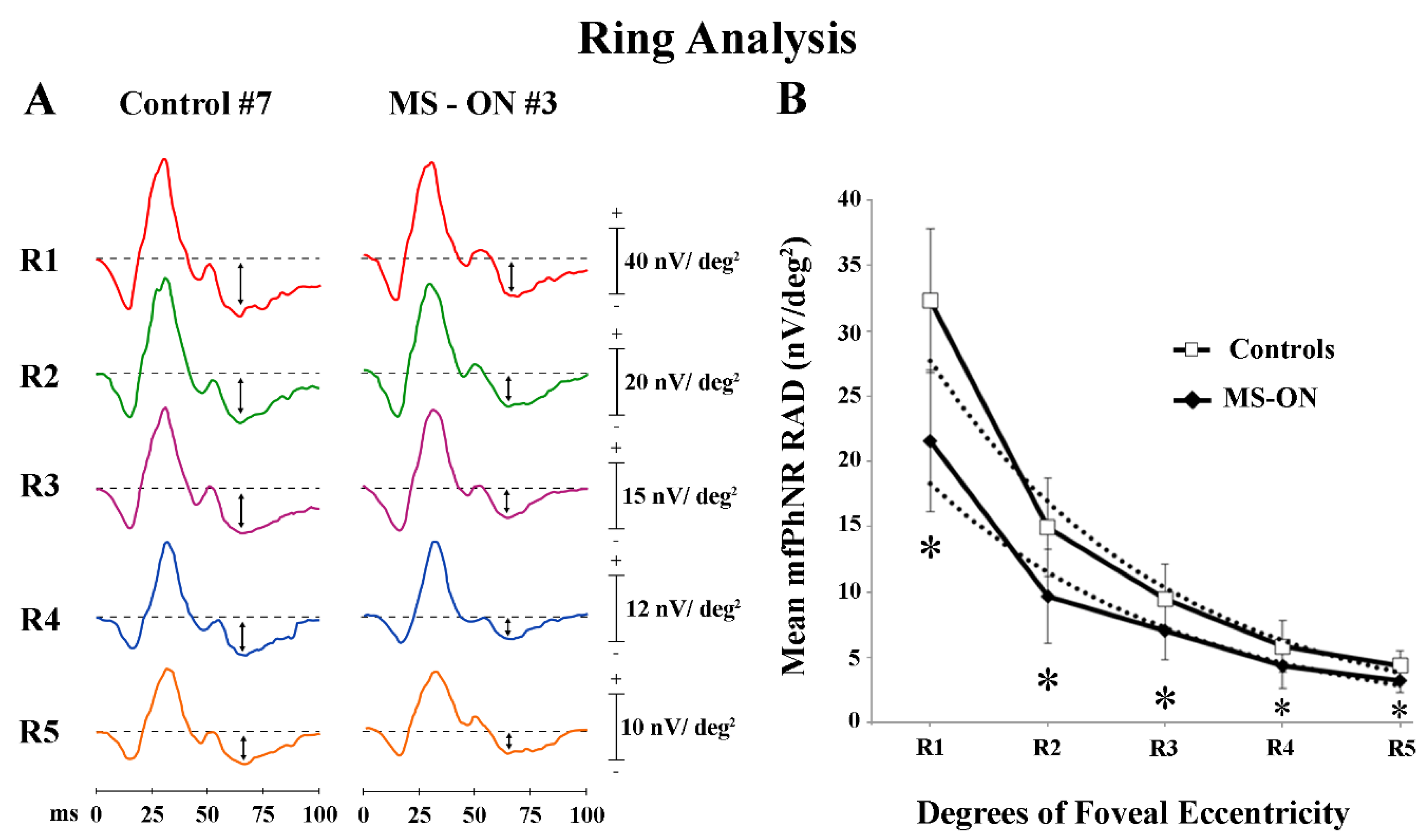 Diagnostics 12 01156 g002