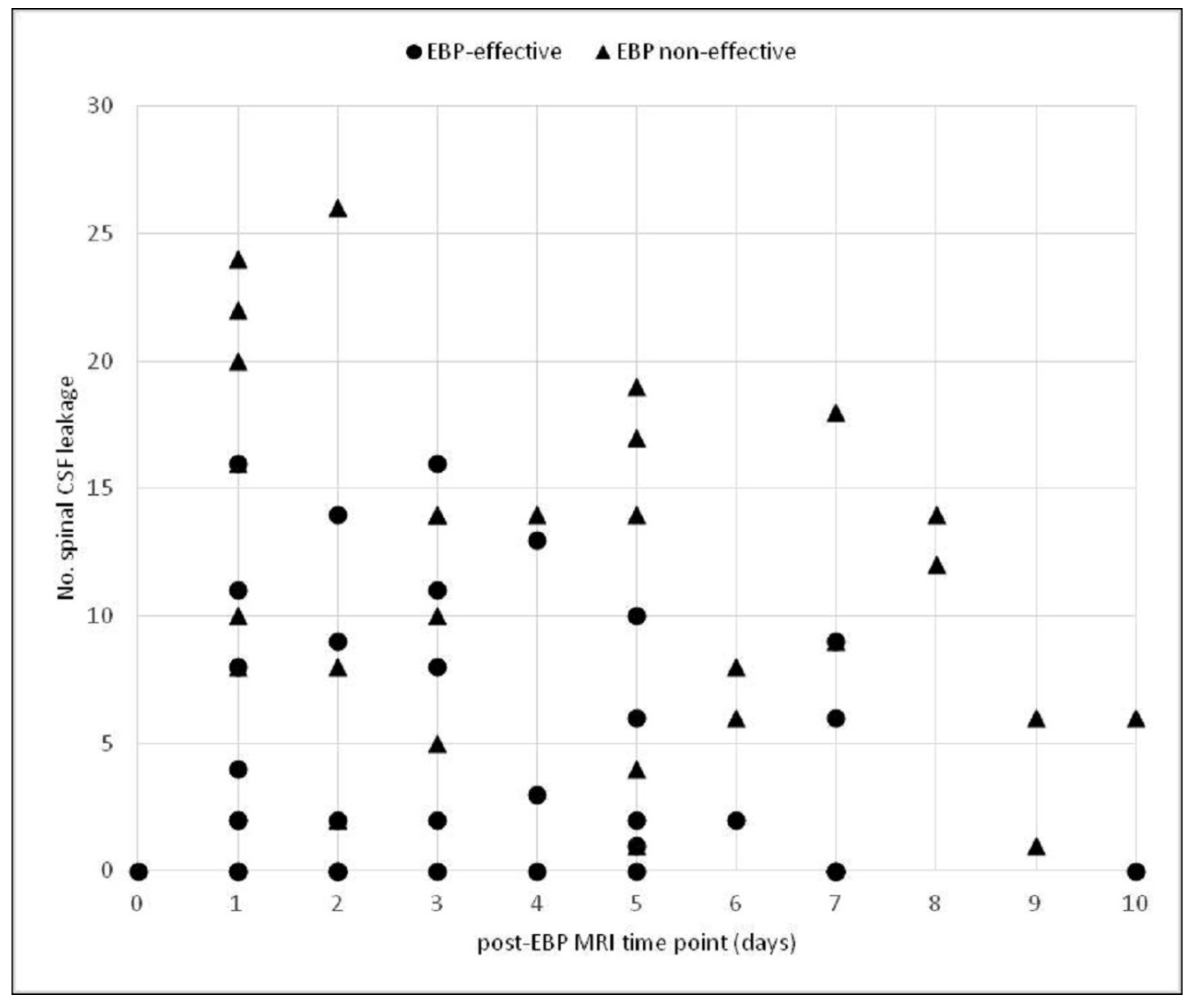 Diagnostics 12 01158 g001