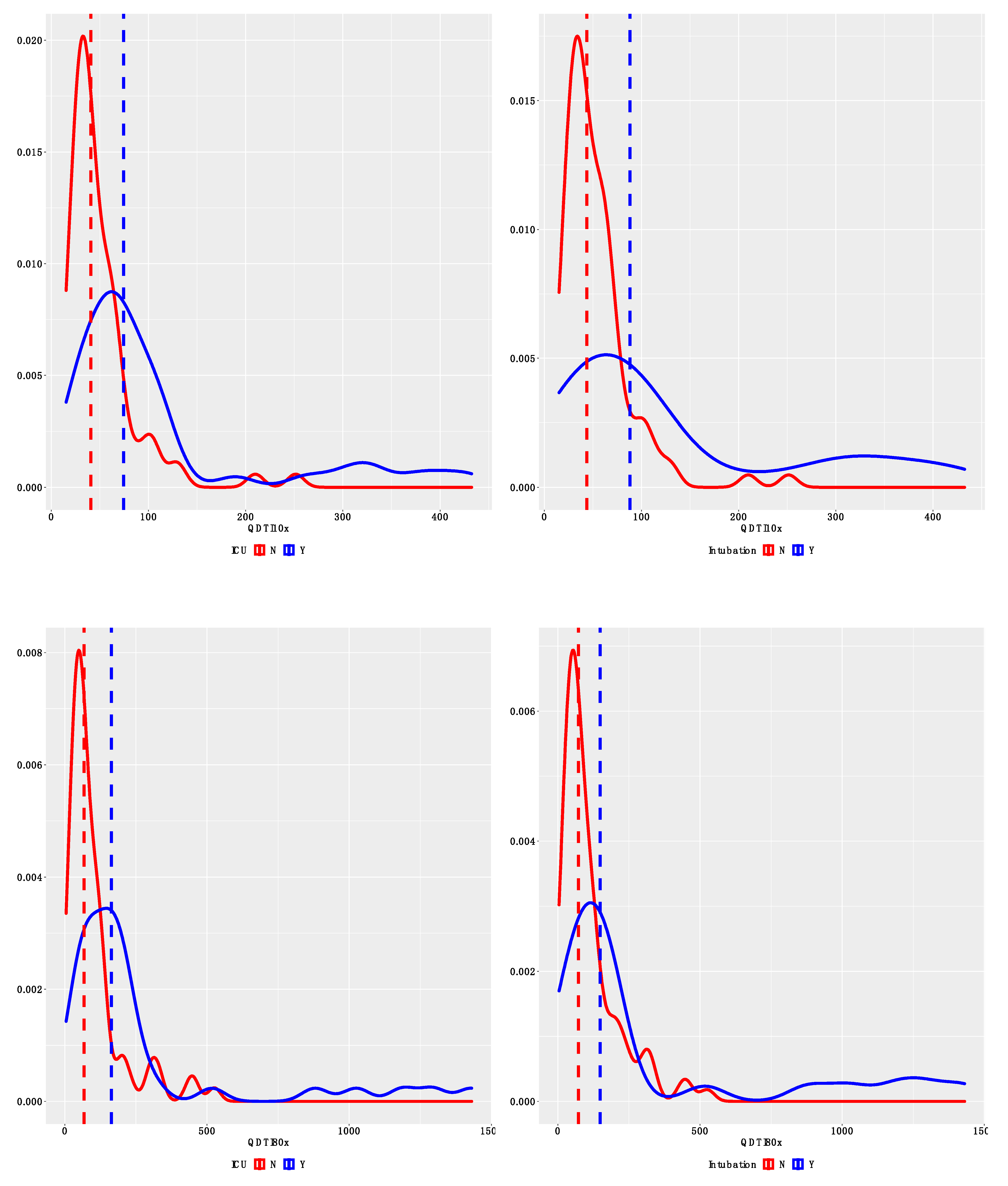 Diagnostics 12 01164 g004a