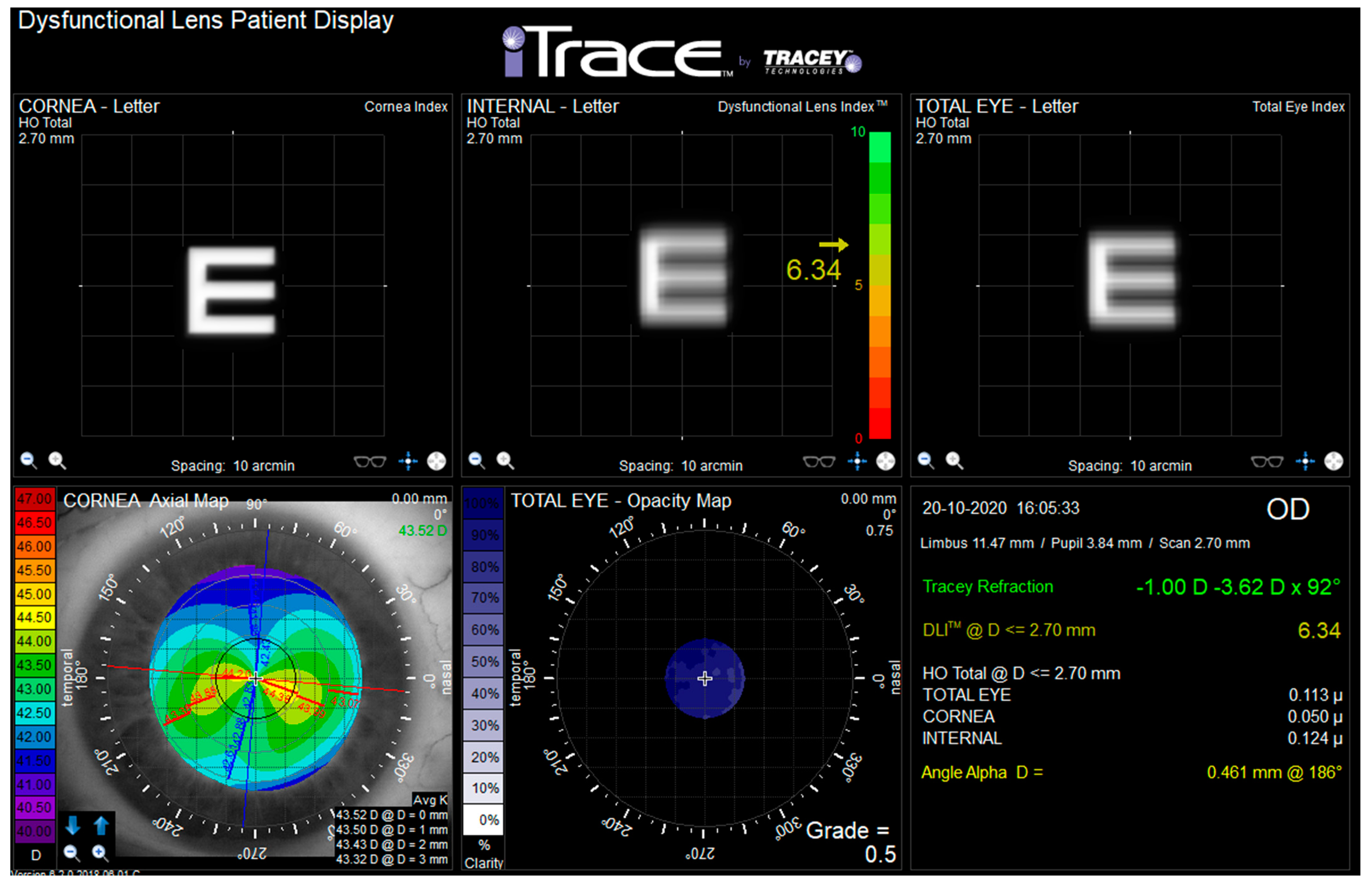 Diagnostics 12 01167 g001 550