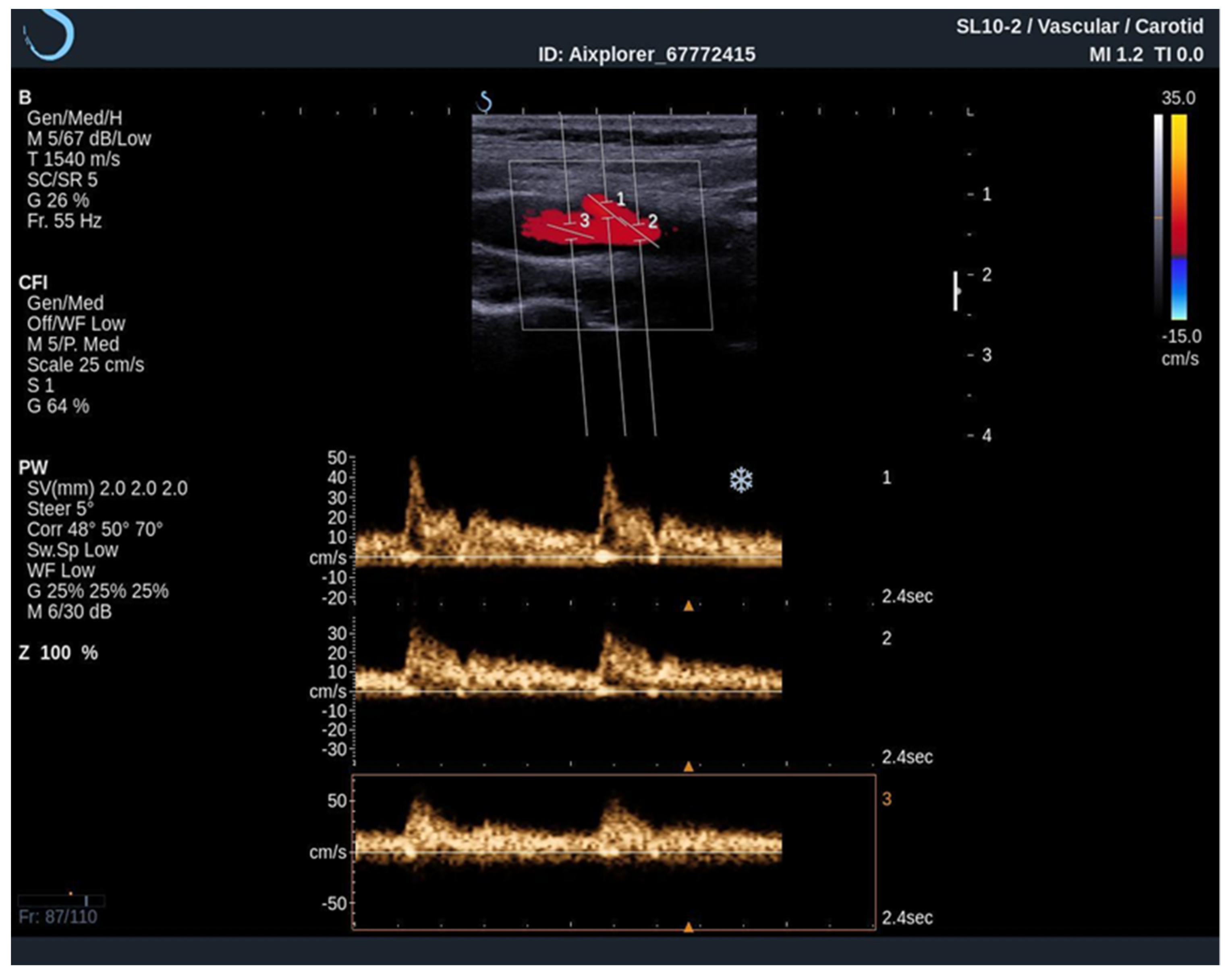 Diagnostics 12 01168 g004 550