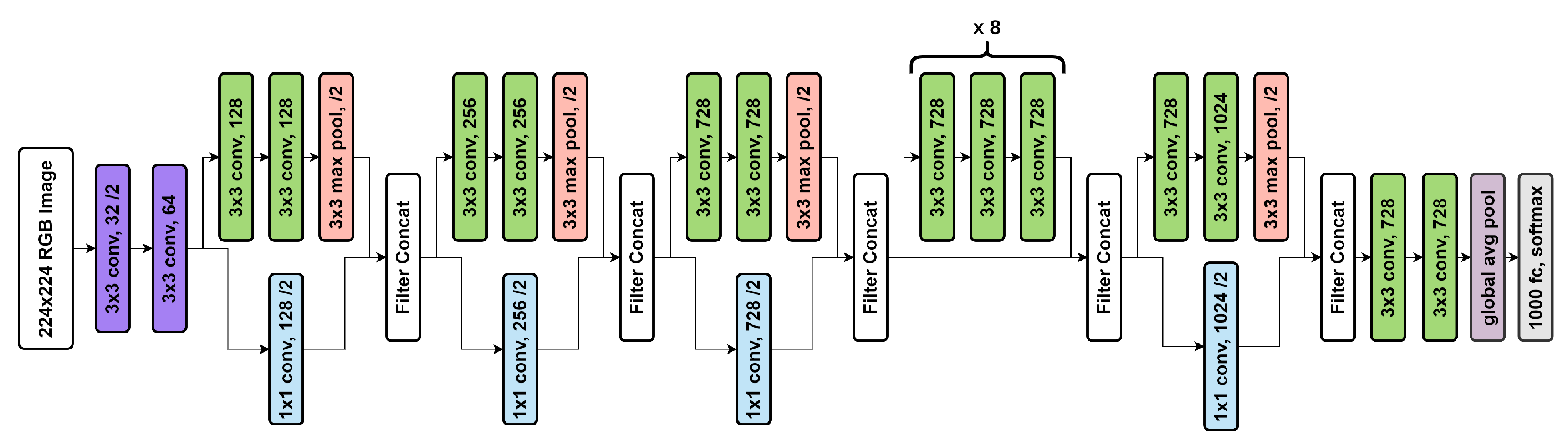 Diagnostics 12 01173 g007