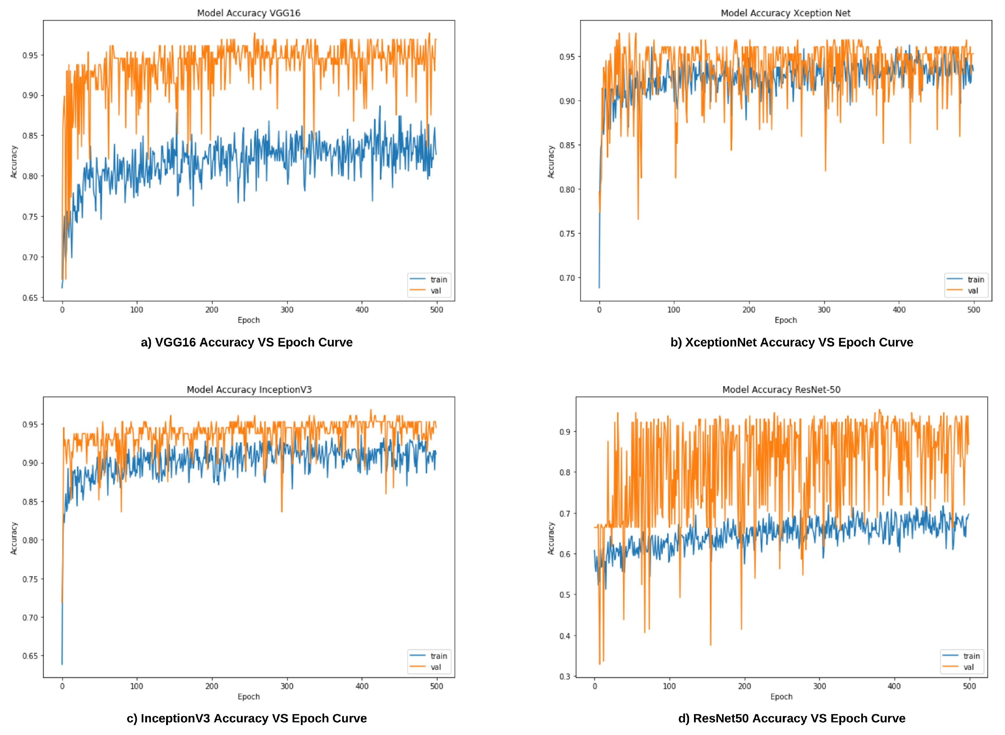 Diagnostics 12 01173 g008