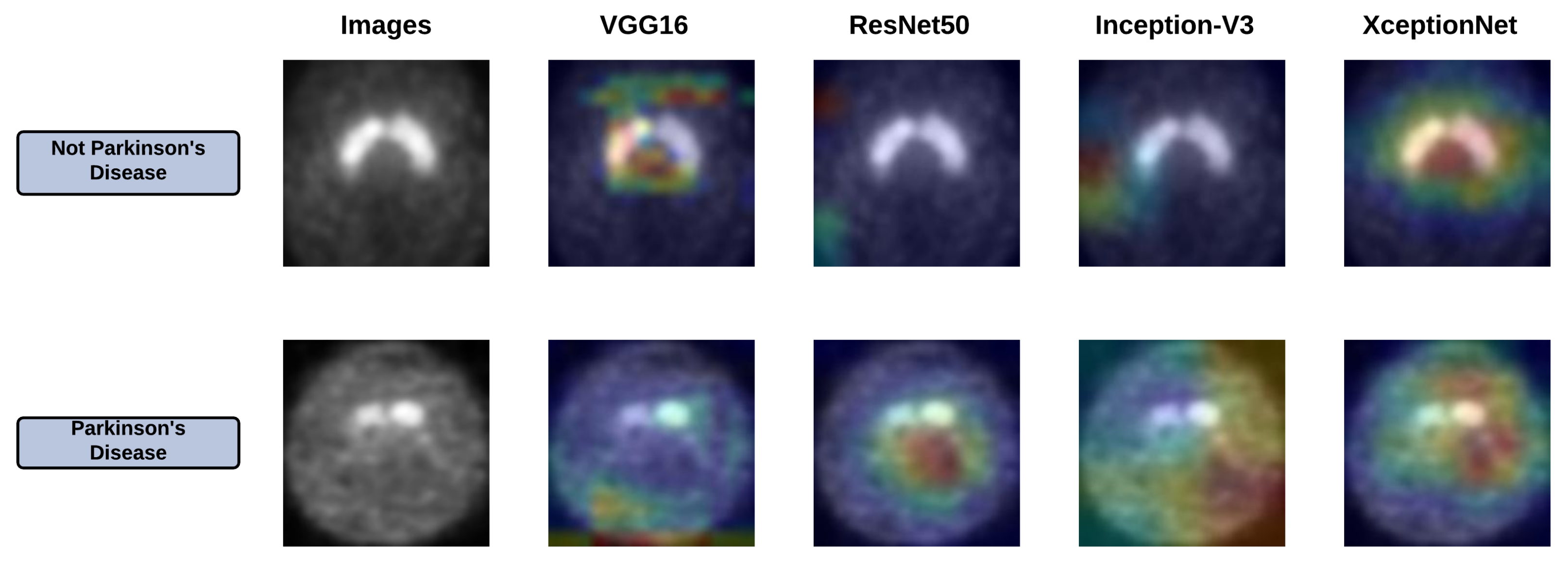 Diagnostics 12 01173 g010