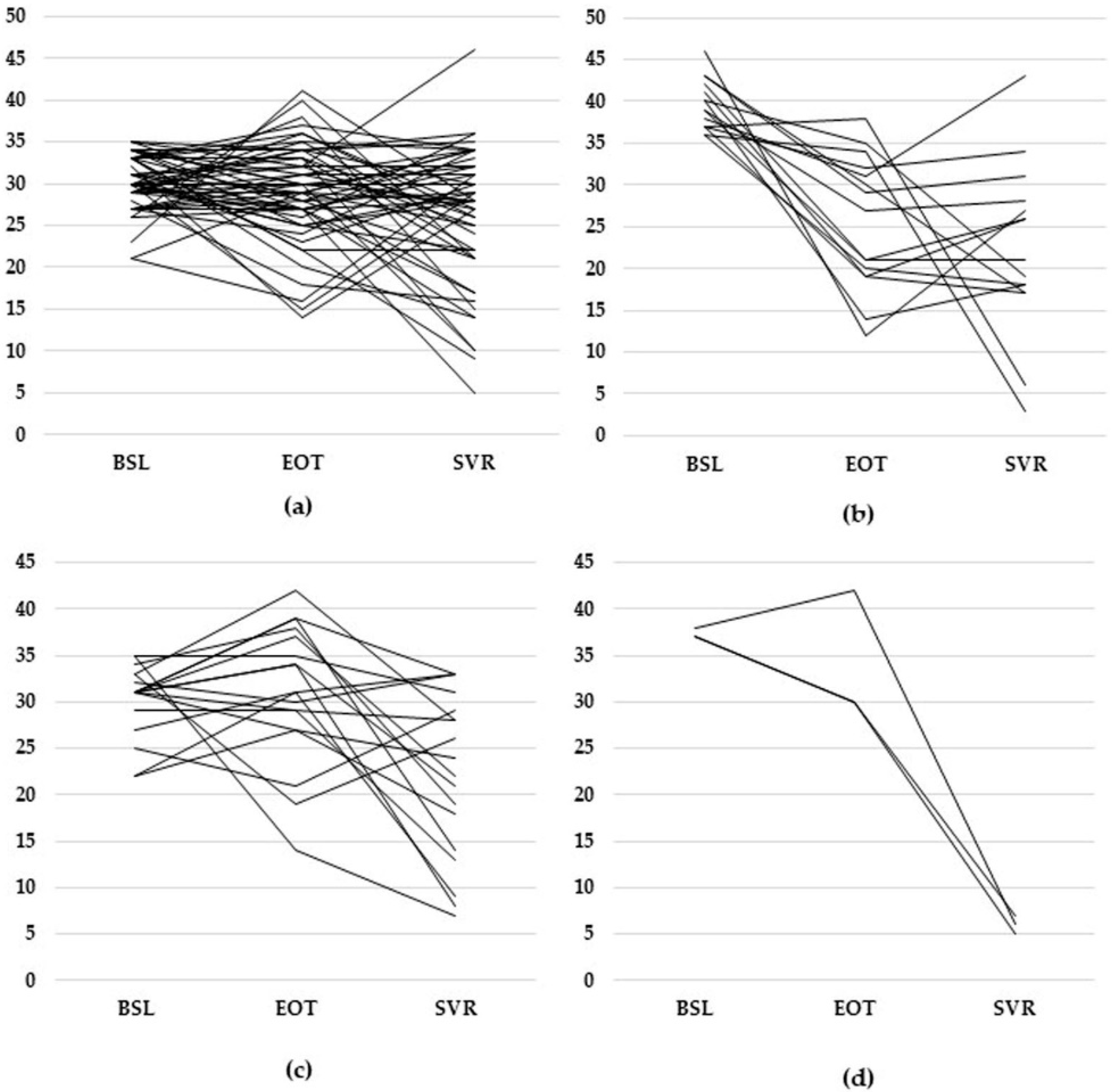Diagnostics 12 01177 g002 Diagnostics 12 01177 g002