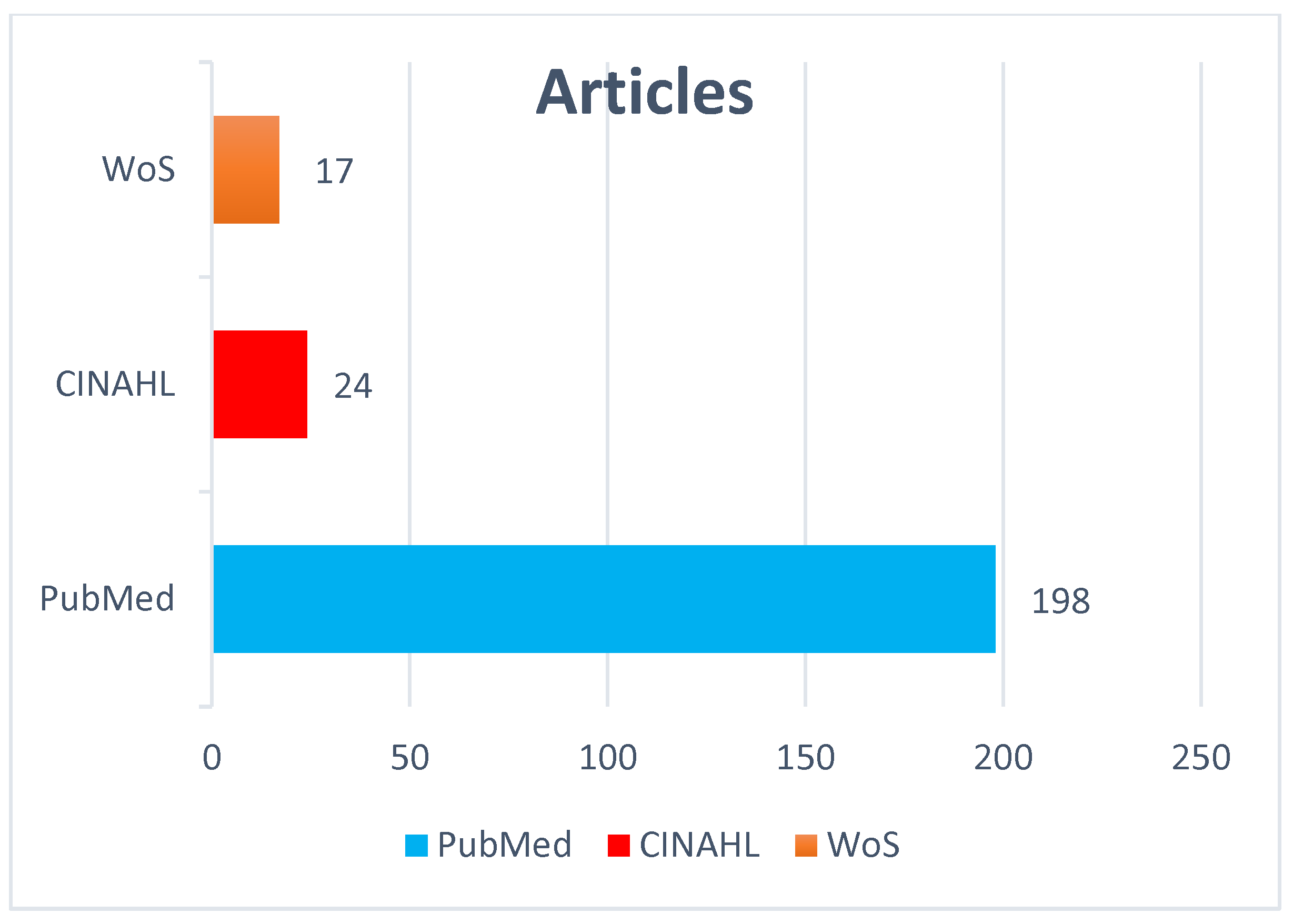 Diagnostics 12 01179 g001