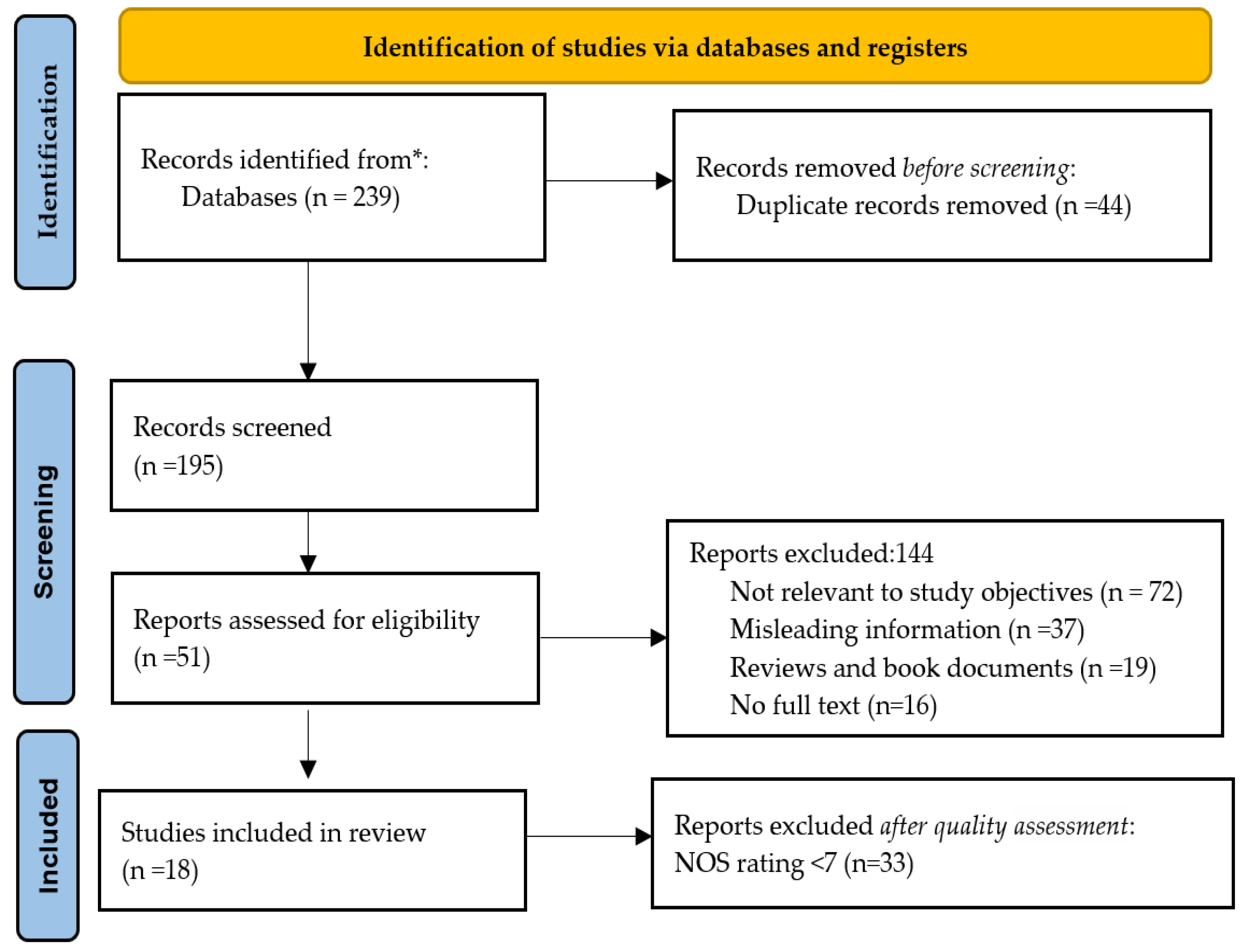 Diagnostics 12 01179 g002