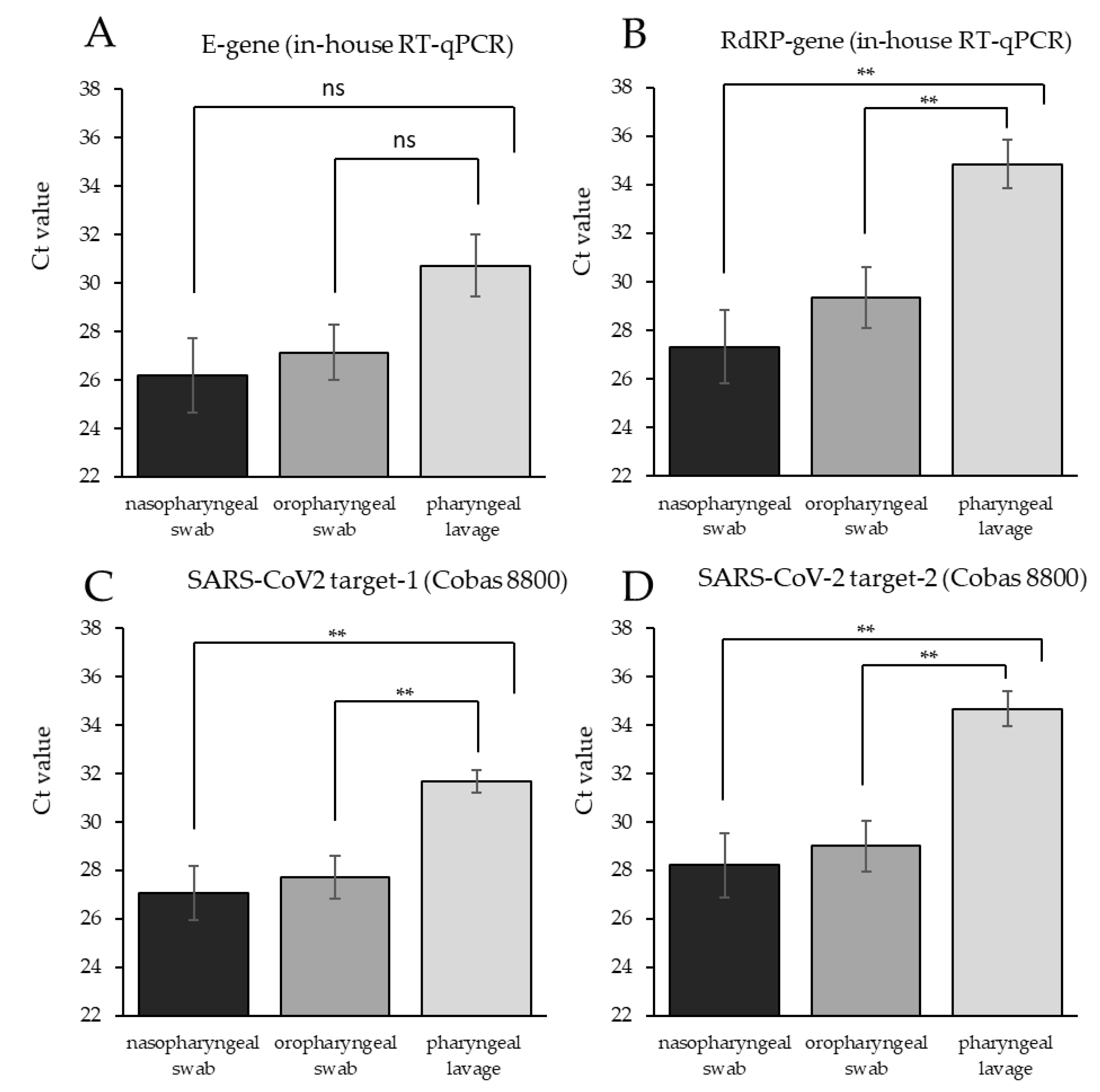Diagnostics 12 01186 g002