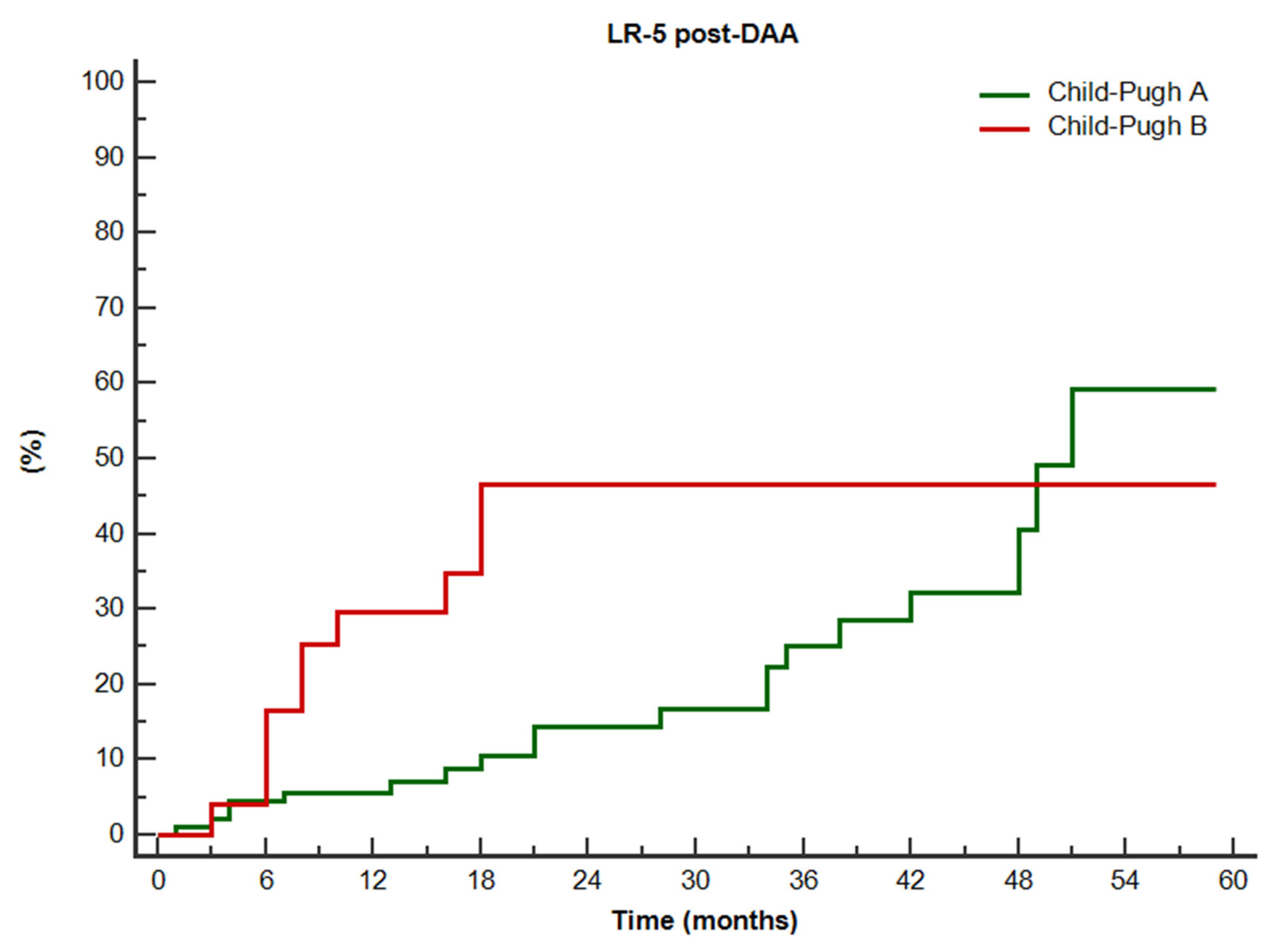 Diagnostics 12 01187 g004