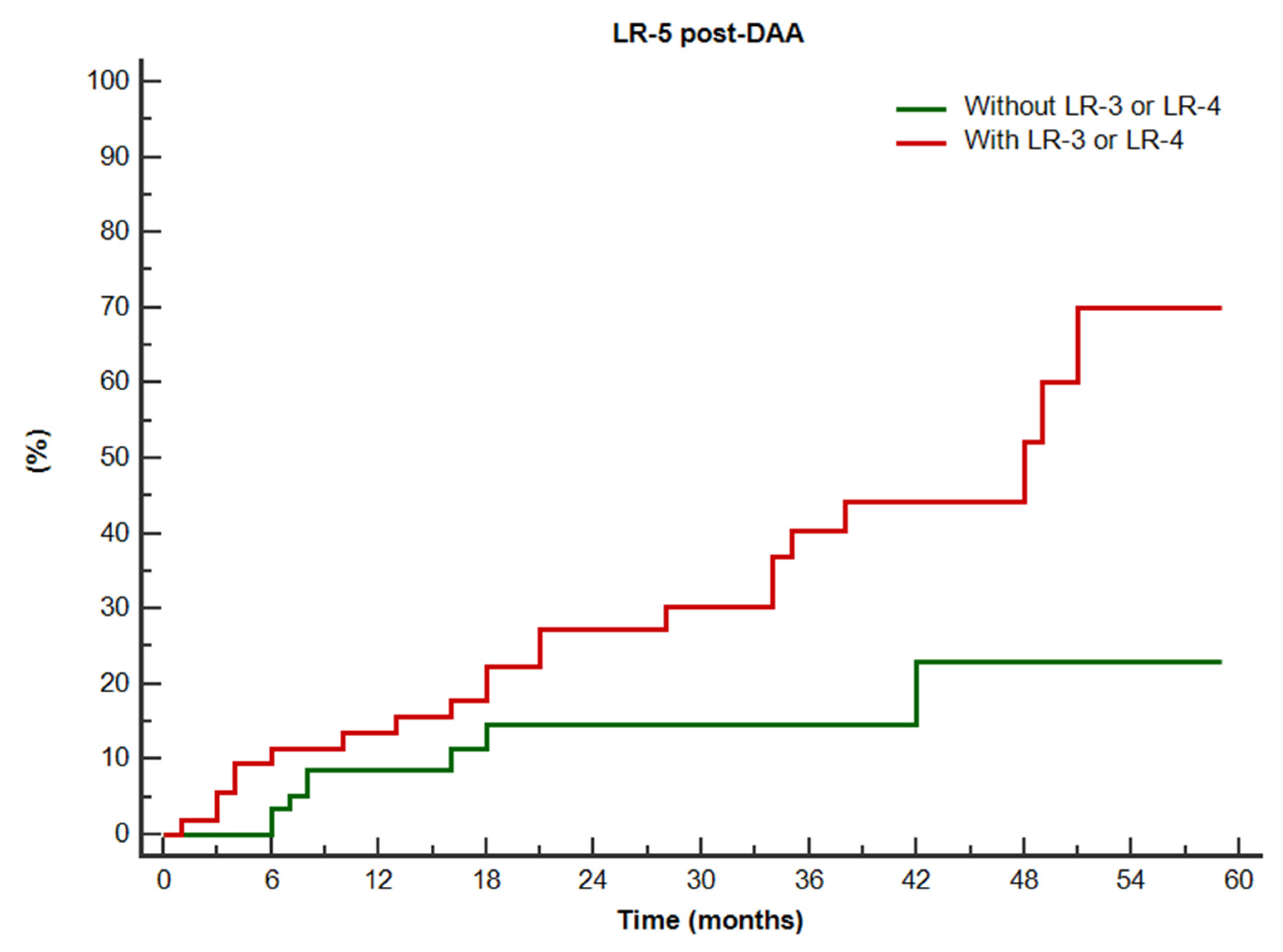 Diagnostics 12 01187 g005