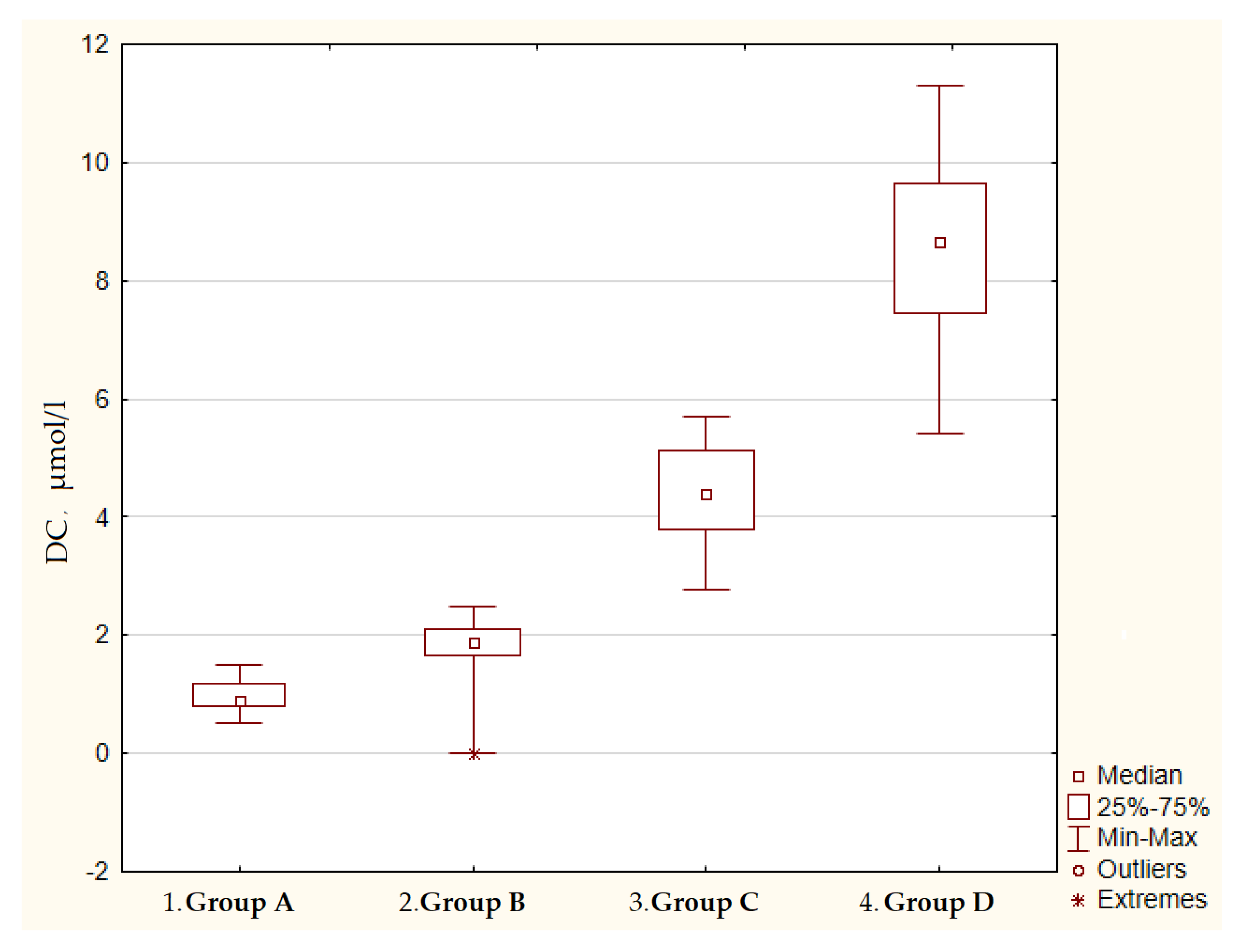 Diagnostics 12 01203 g001 550