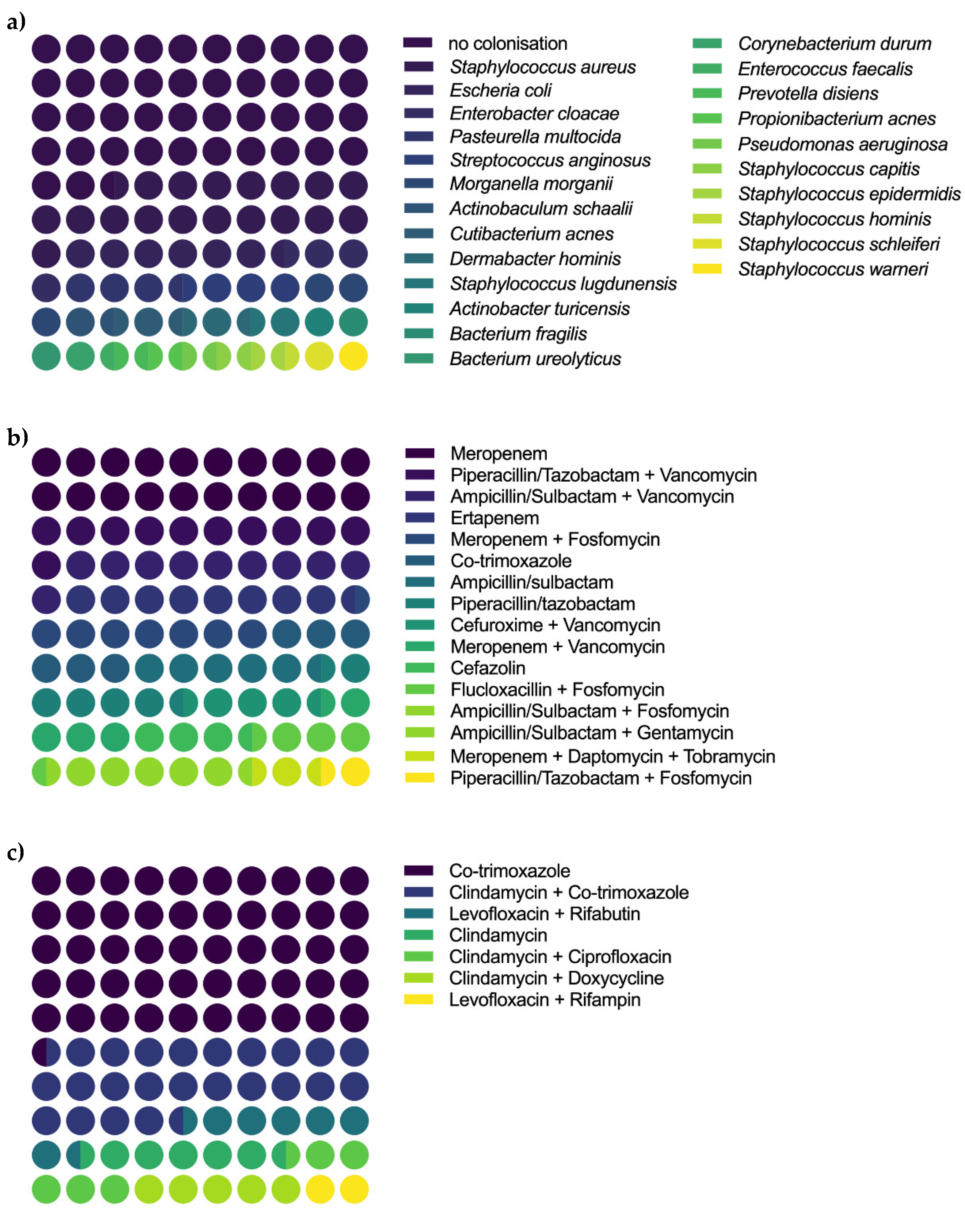 Diagnostics 12 01207 g001 550
