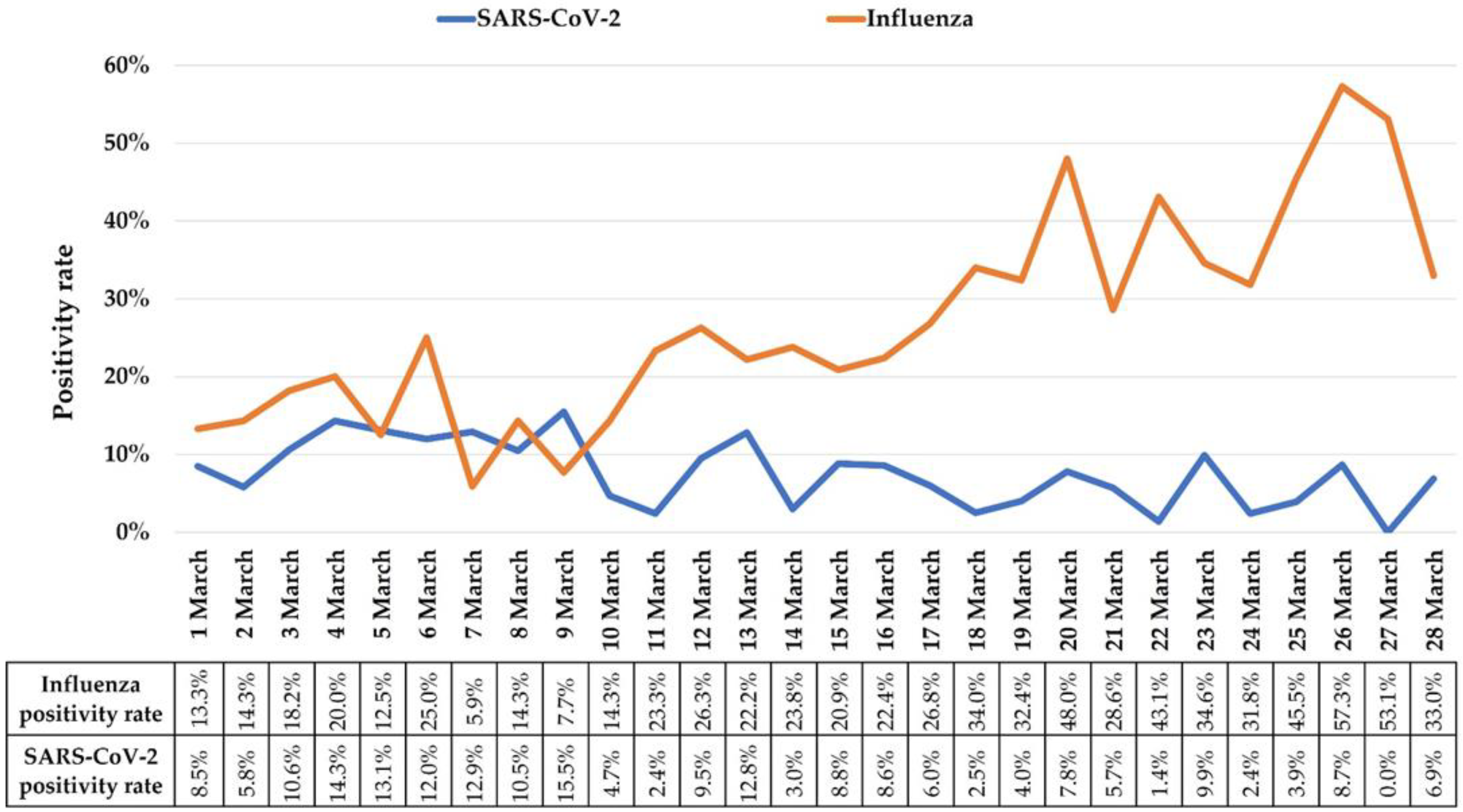 Diagnostics 12 01208 g001
