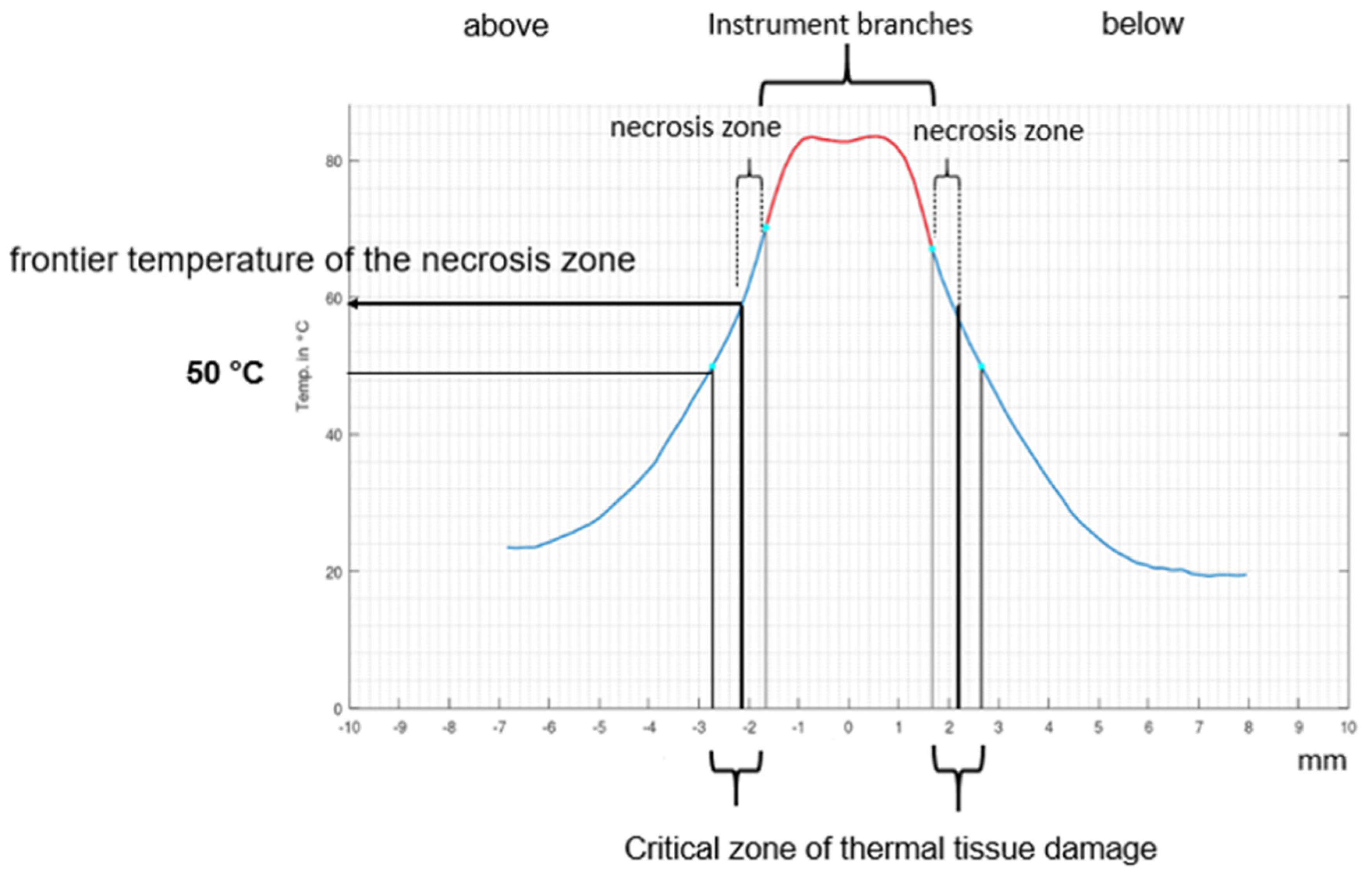 Diagnostics 12 01217 g002 Diagnostics 12 01217 g002
