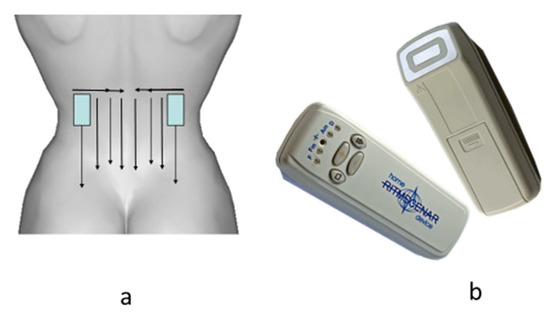 Diagnostics 12 01220 g001 550