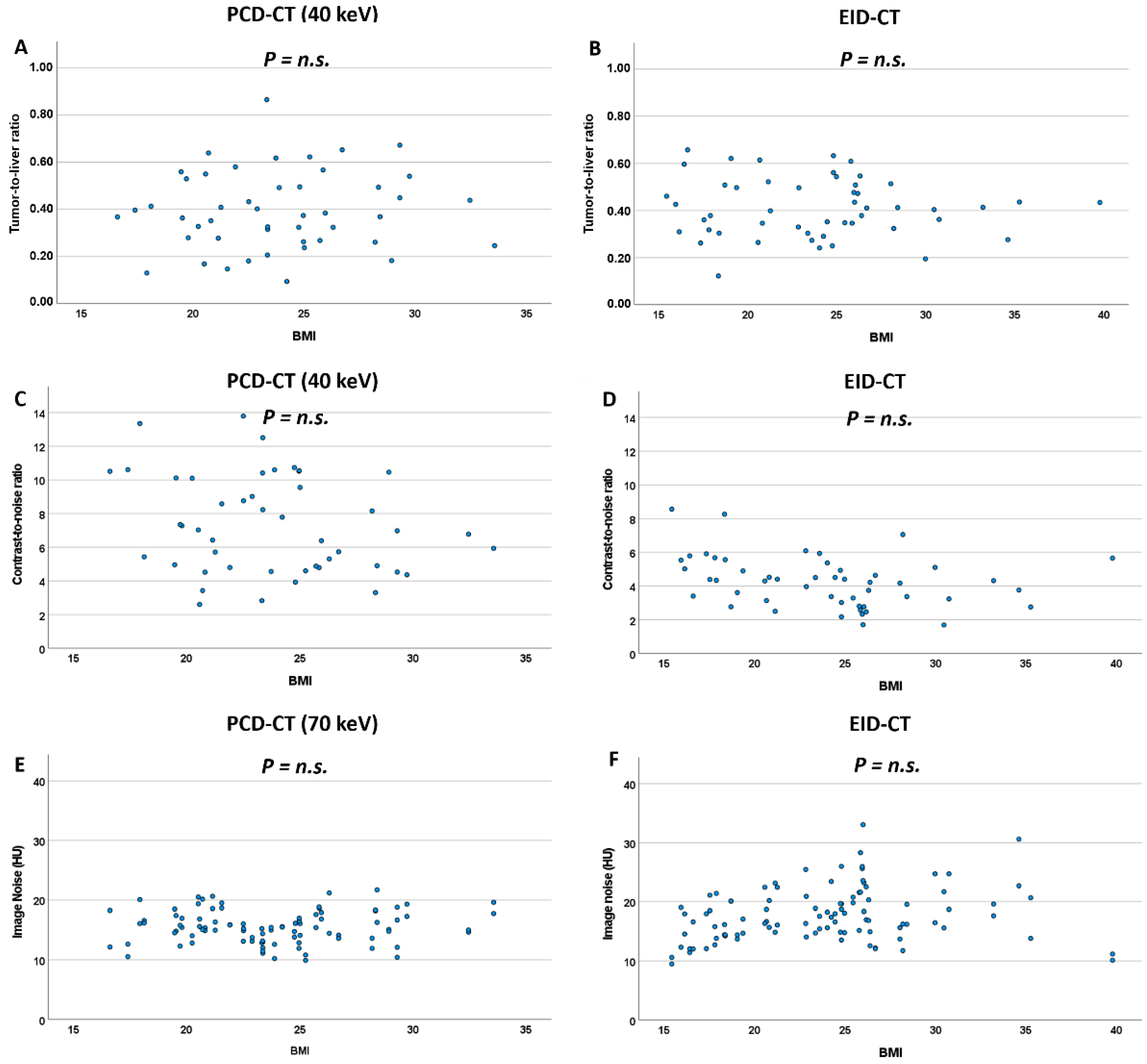 Diagnostics 12 01231 g005 550