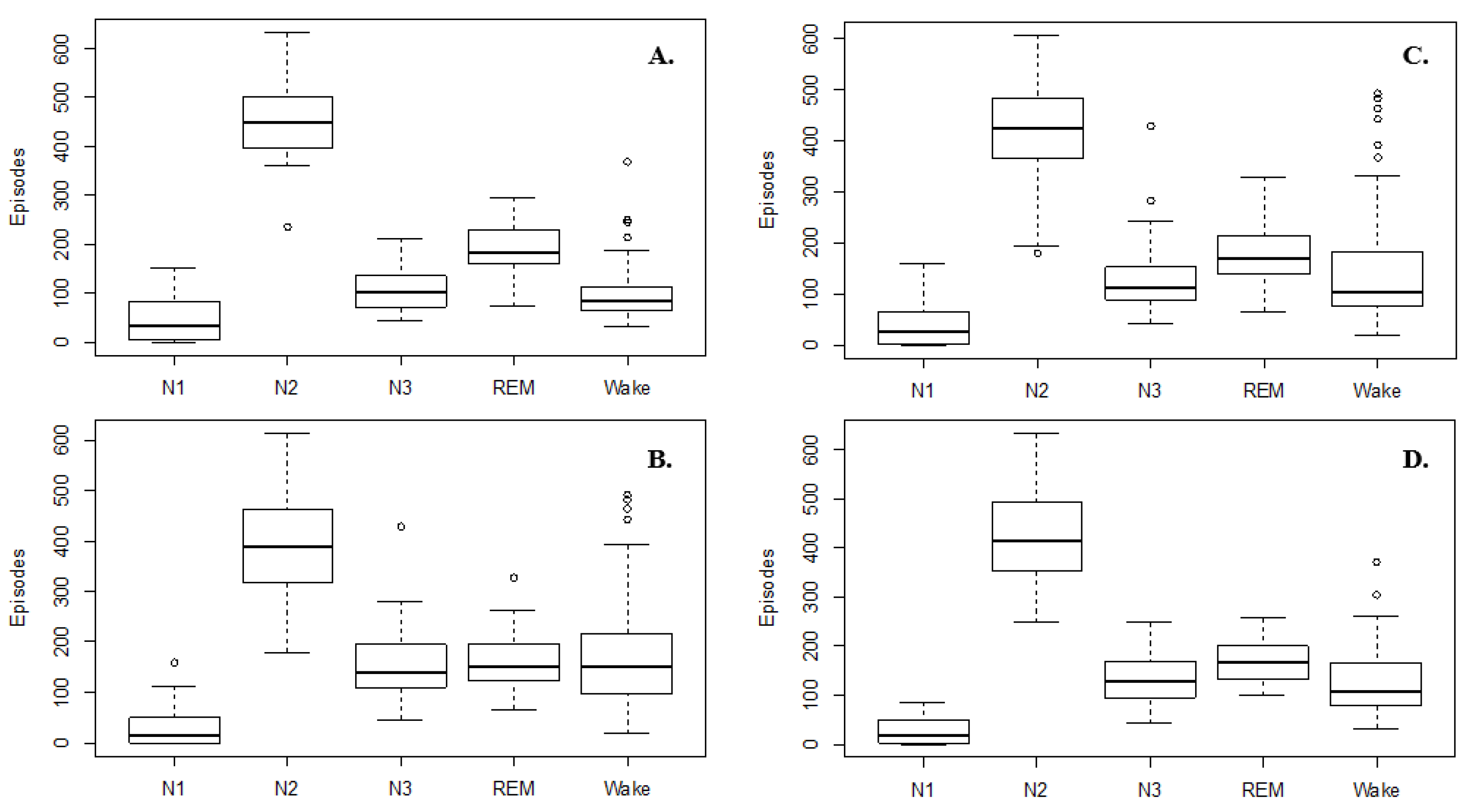 Diagnostics 12 01235 g002 550