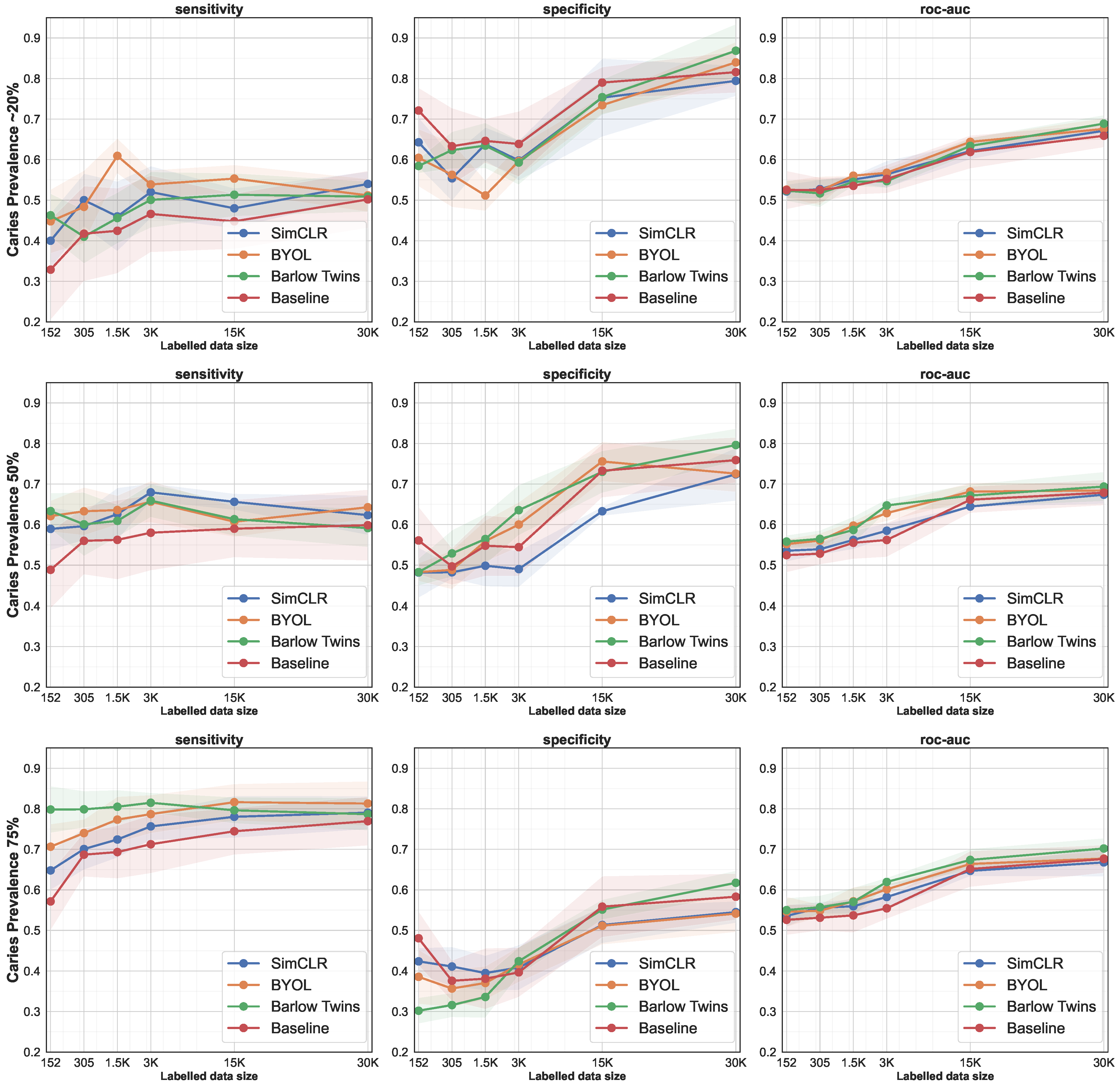 Diagnostics 12 01237 g003 550