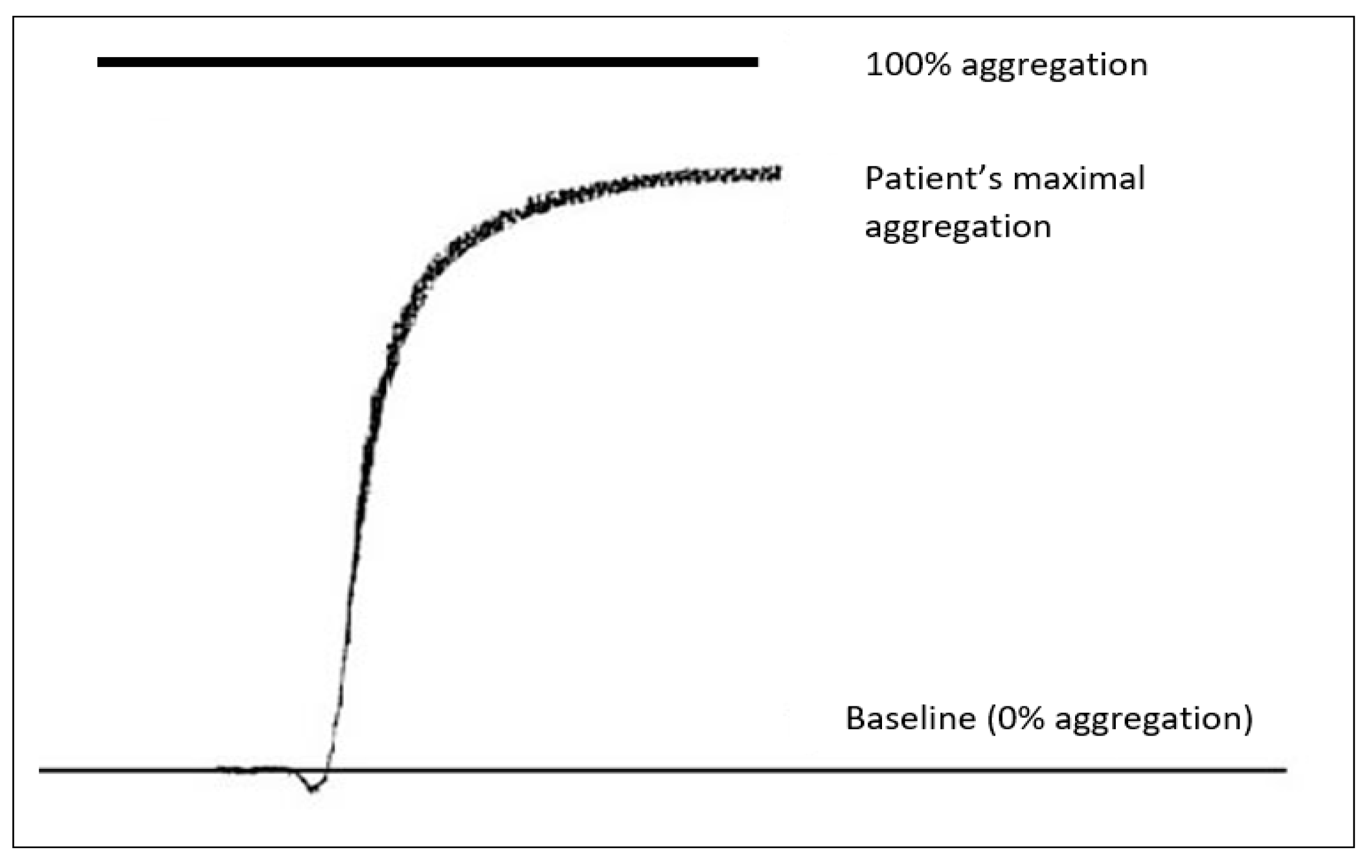 Diagnostics 12 01238 g001