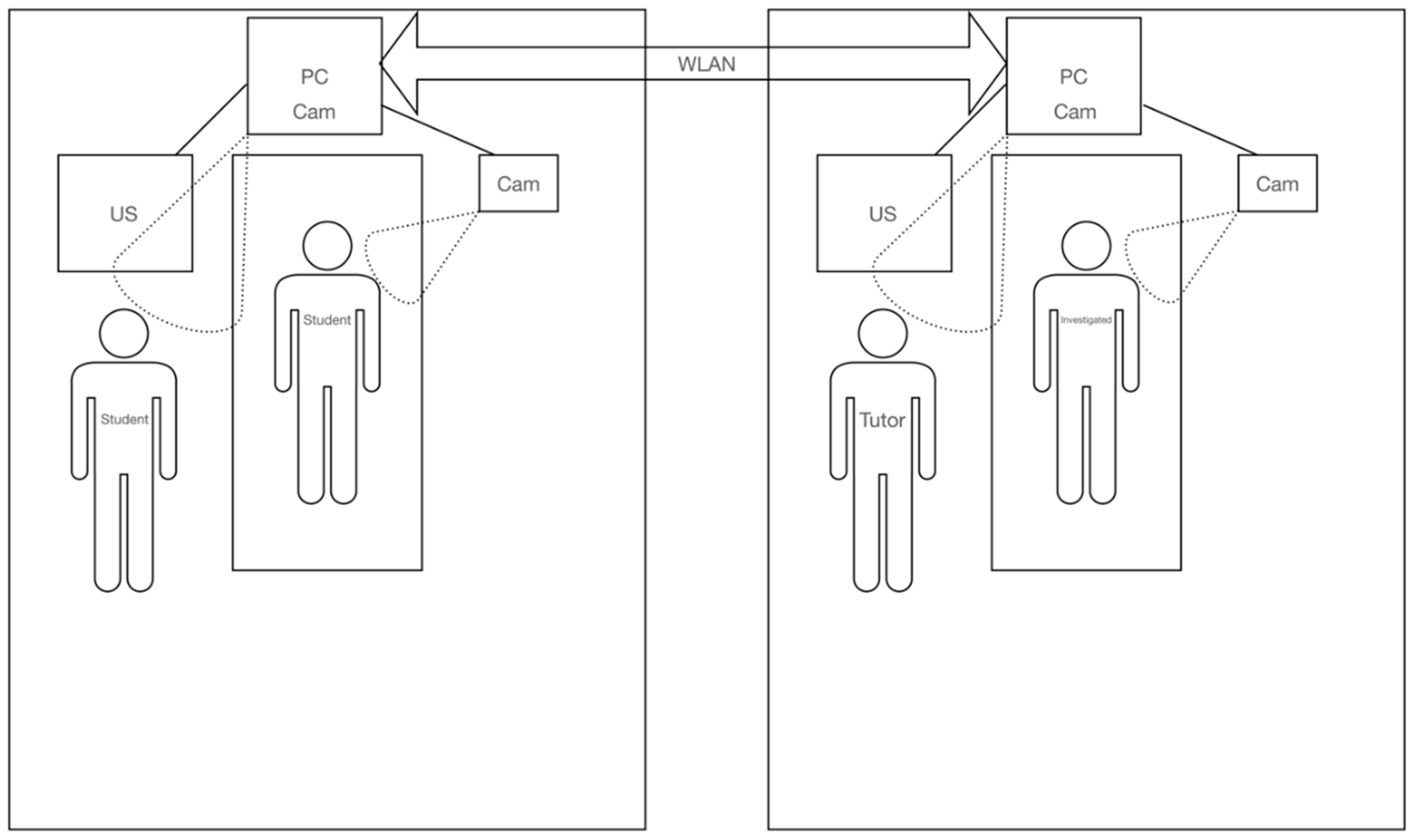 Diagnostics 12 01239 g002 550