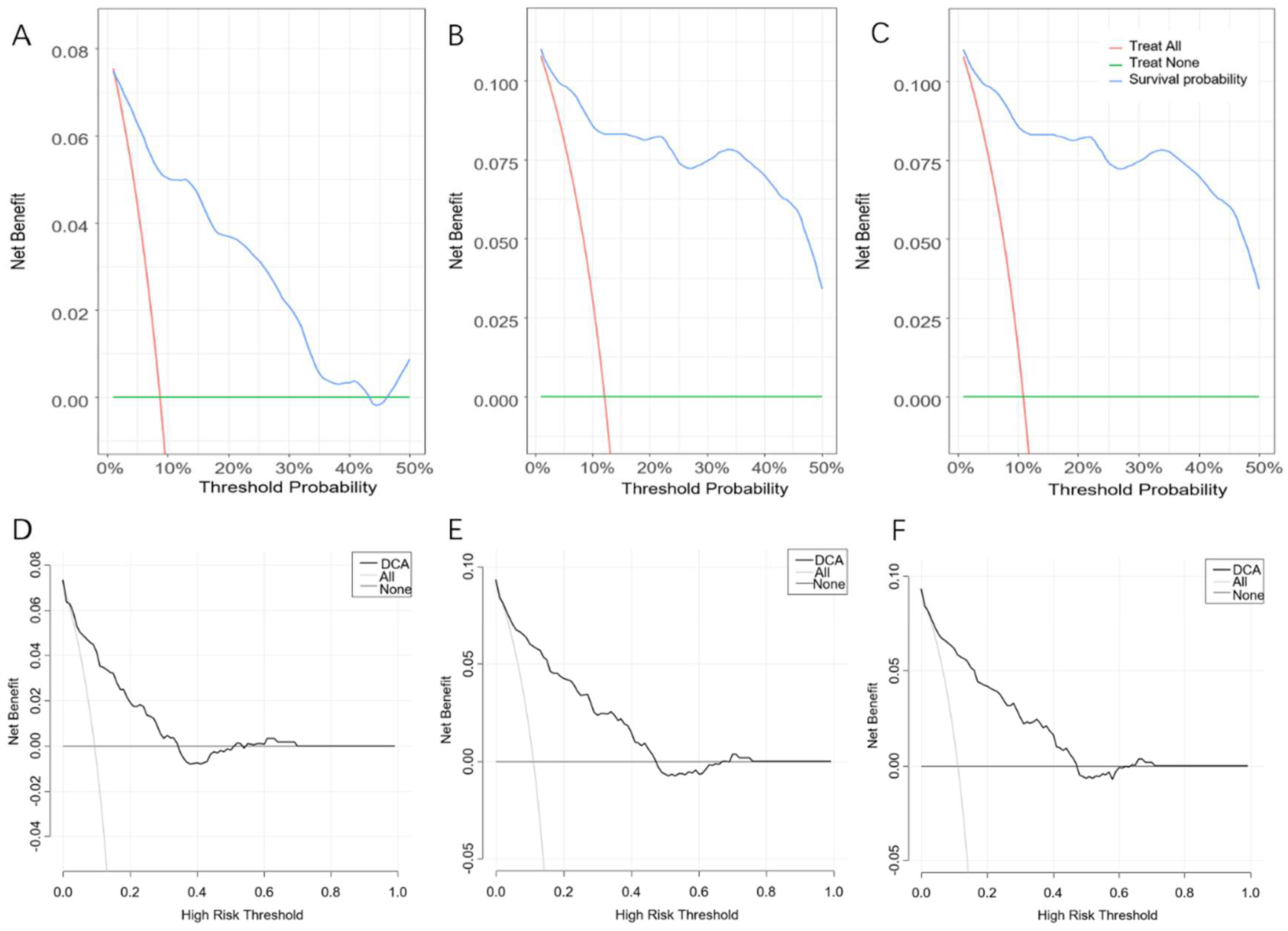 Diagnostics 12 01247 g005 550
