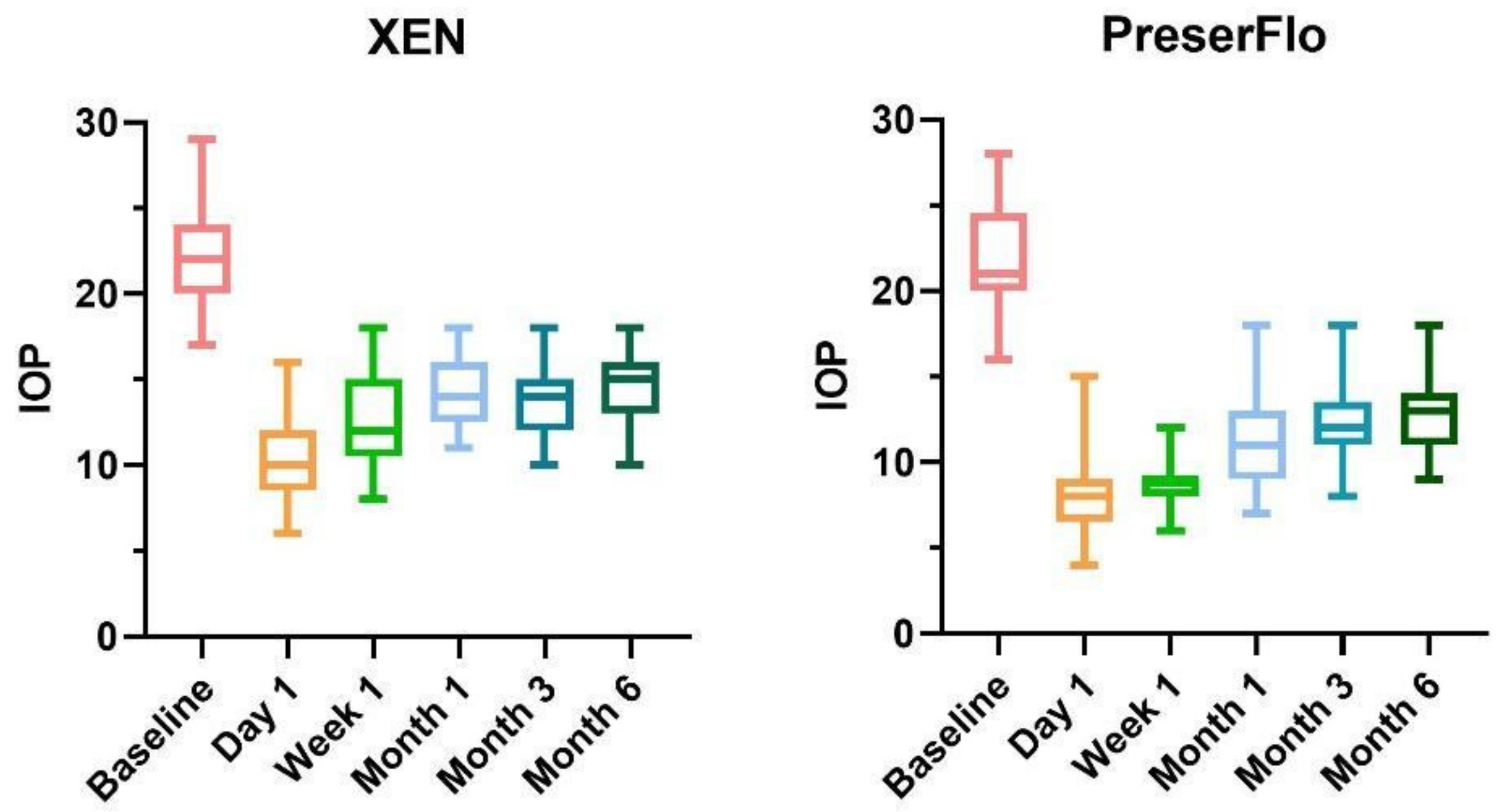 Diagnostics 12 01250 g002