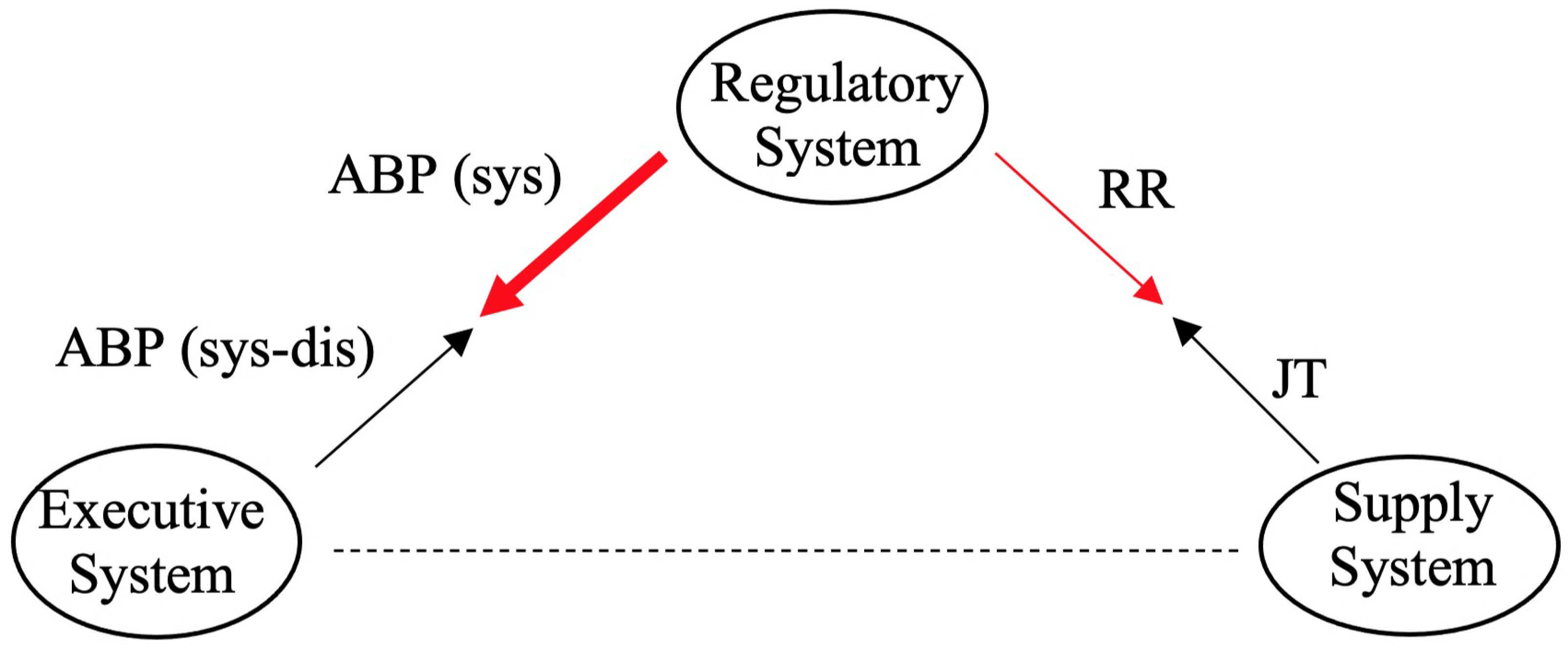 Diagnostics 12 01256 g002 Diagnostics 12 01256 g002