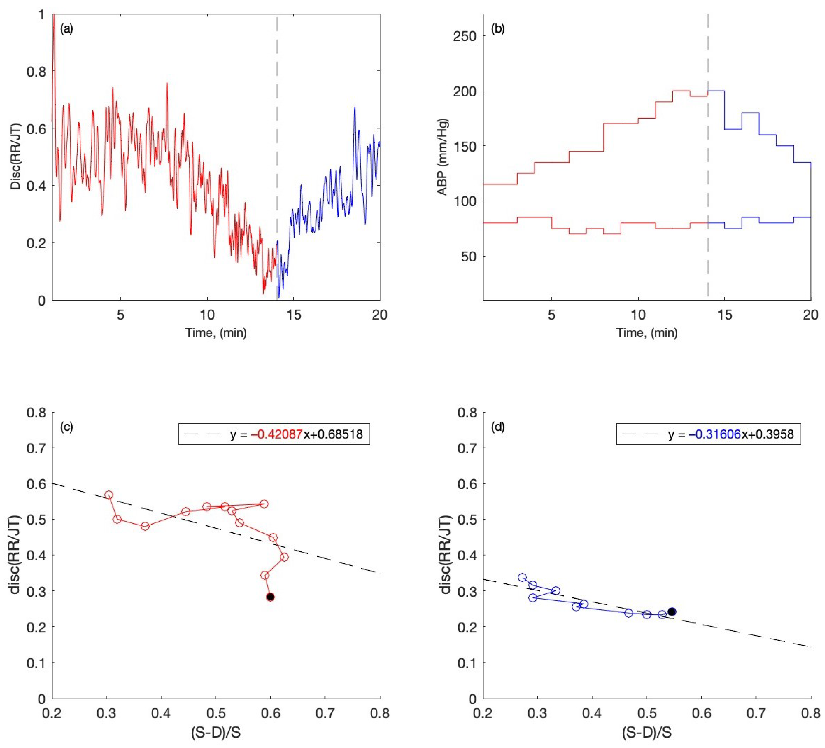 Diagnostics 12 01256 g003 Diagnostics 12 01256 g003