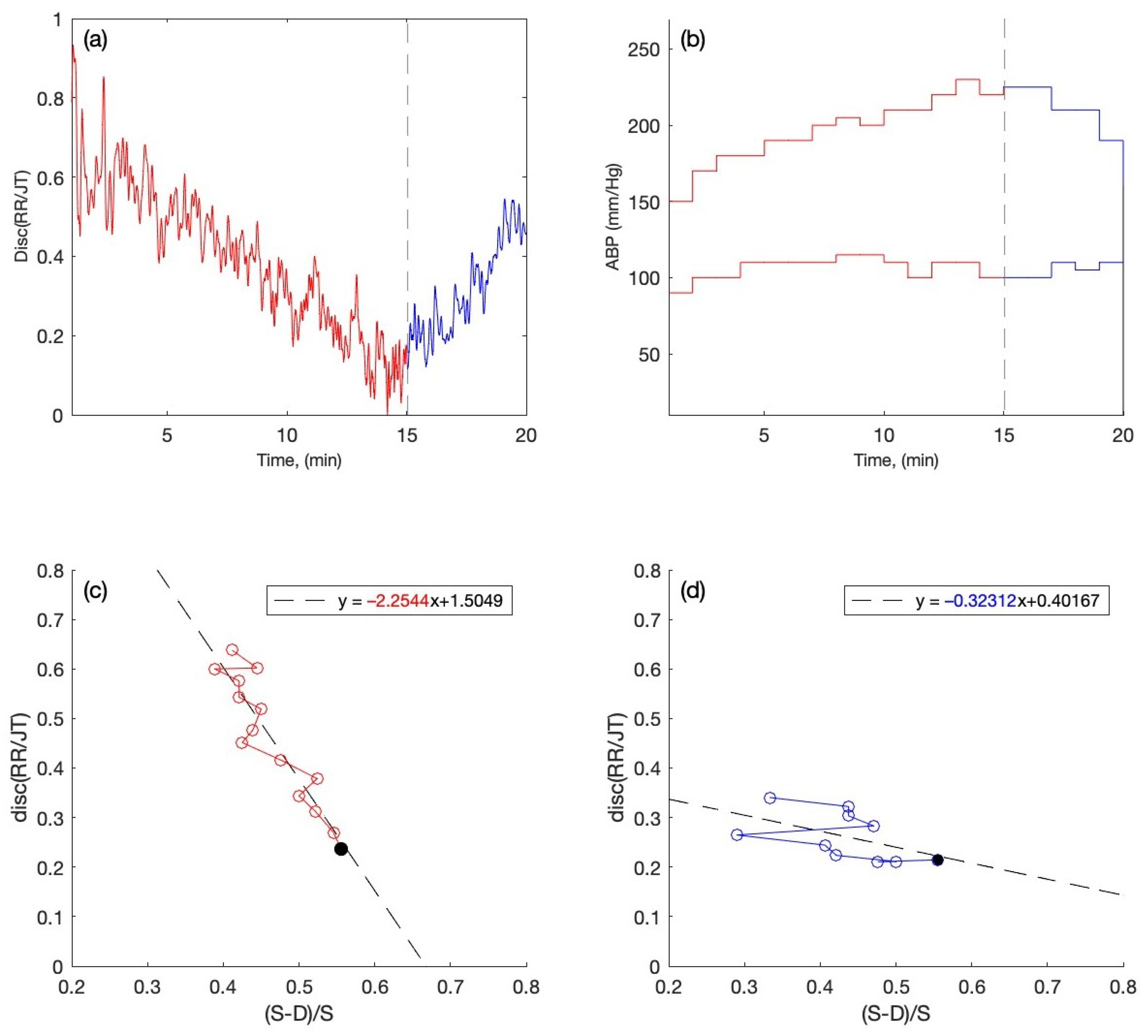 Diagnostics 12 01256 g004 Diagnostics 12 01256 g004