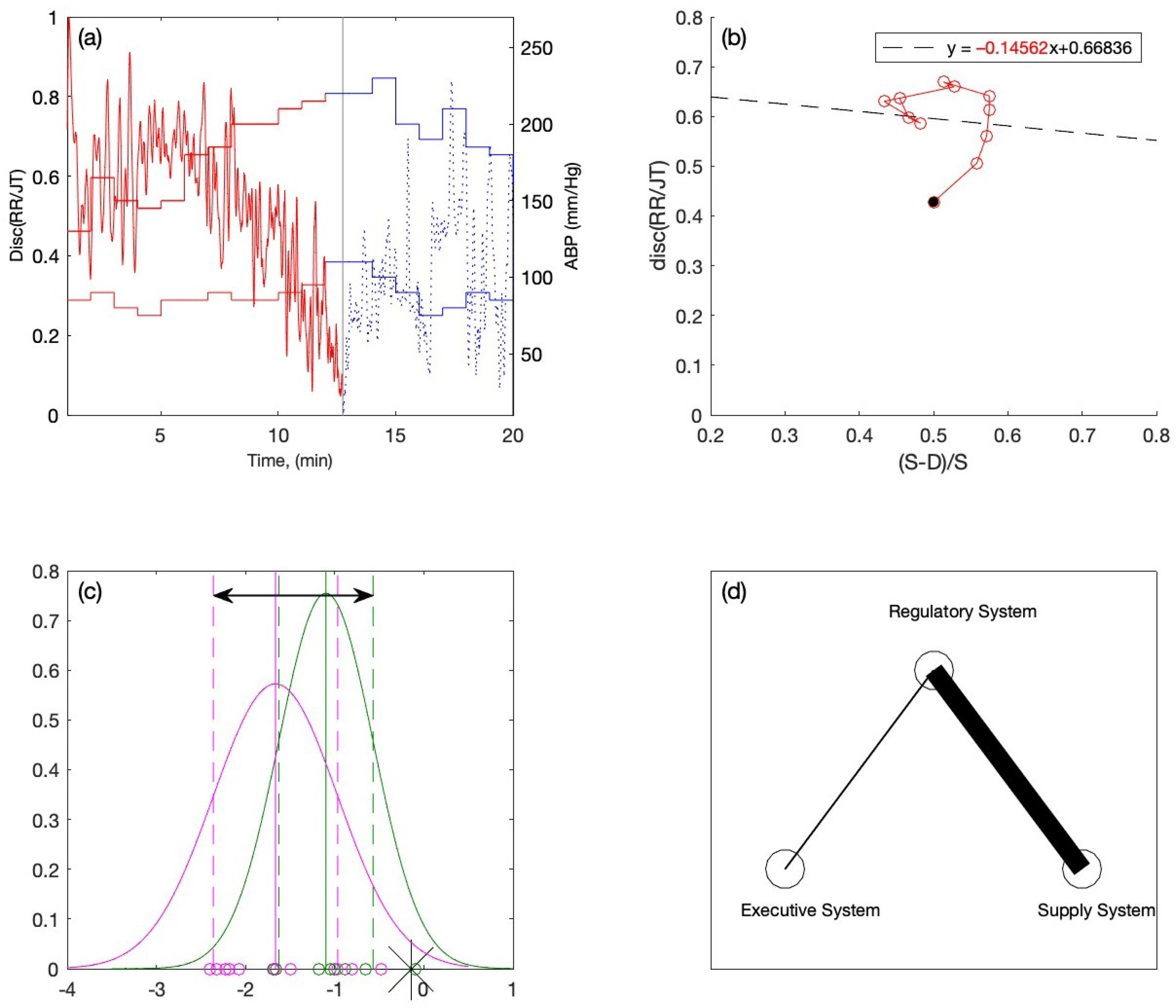 Diagnostics 12 01256 g008 Diagnostics 12 01256 g008