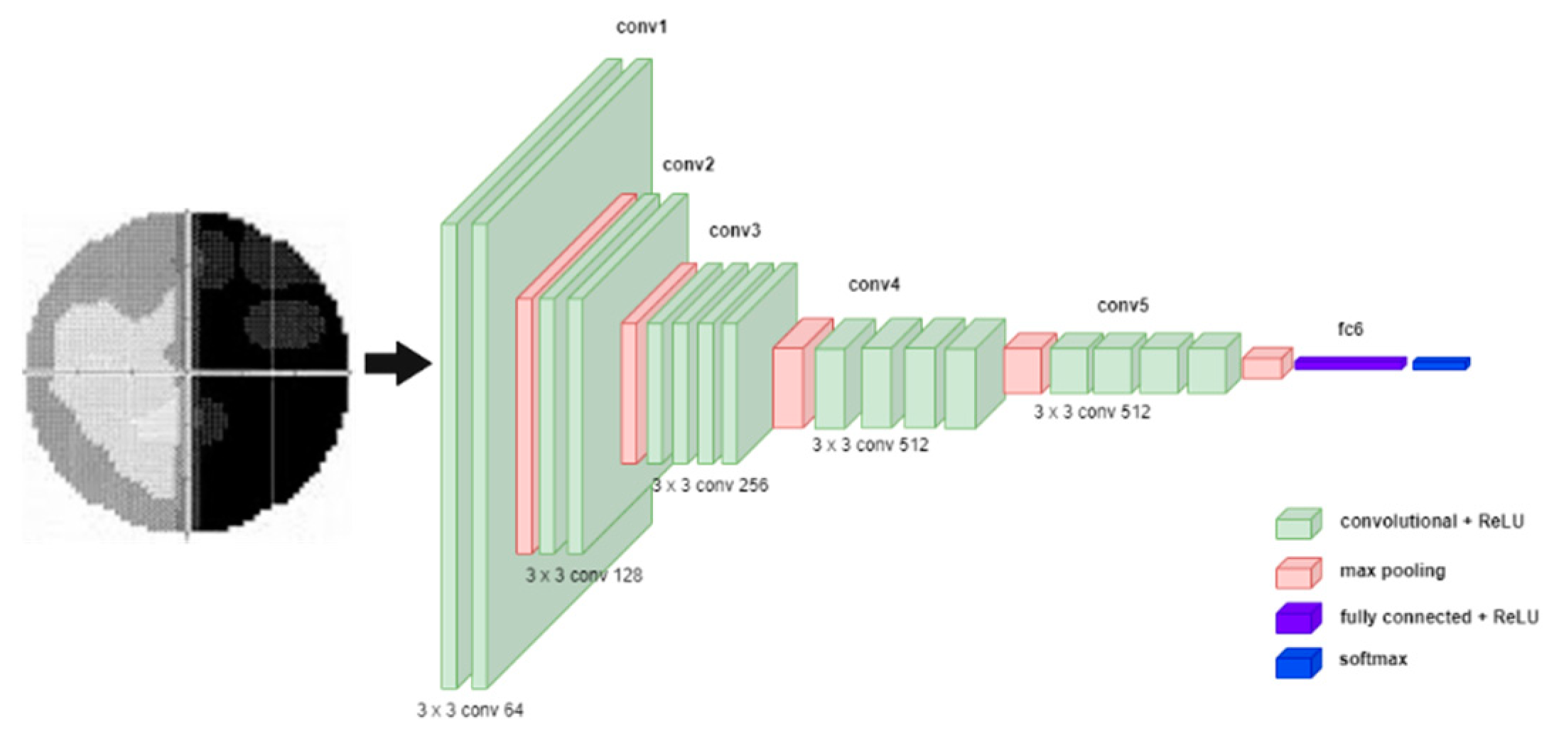 Diagnostics 12 01258 g005
