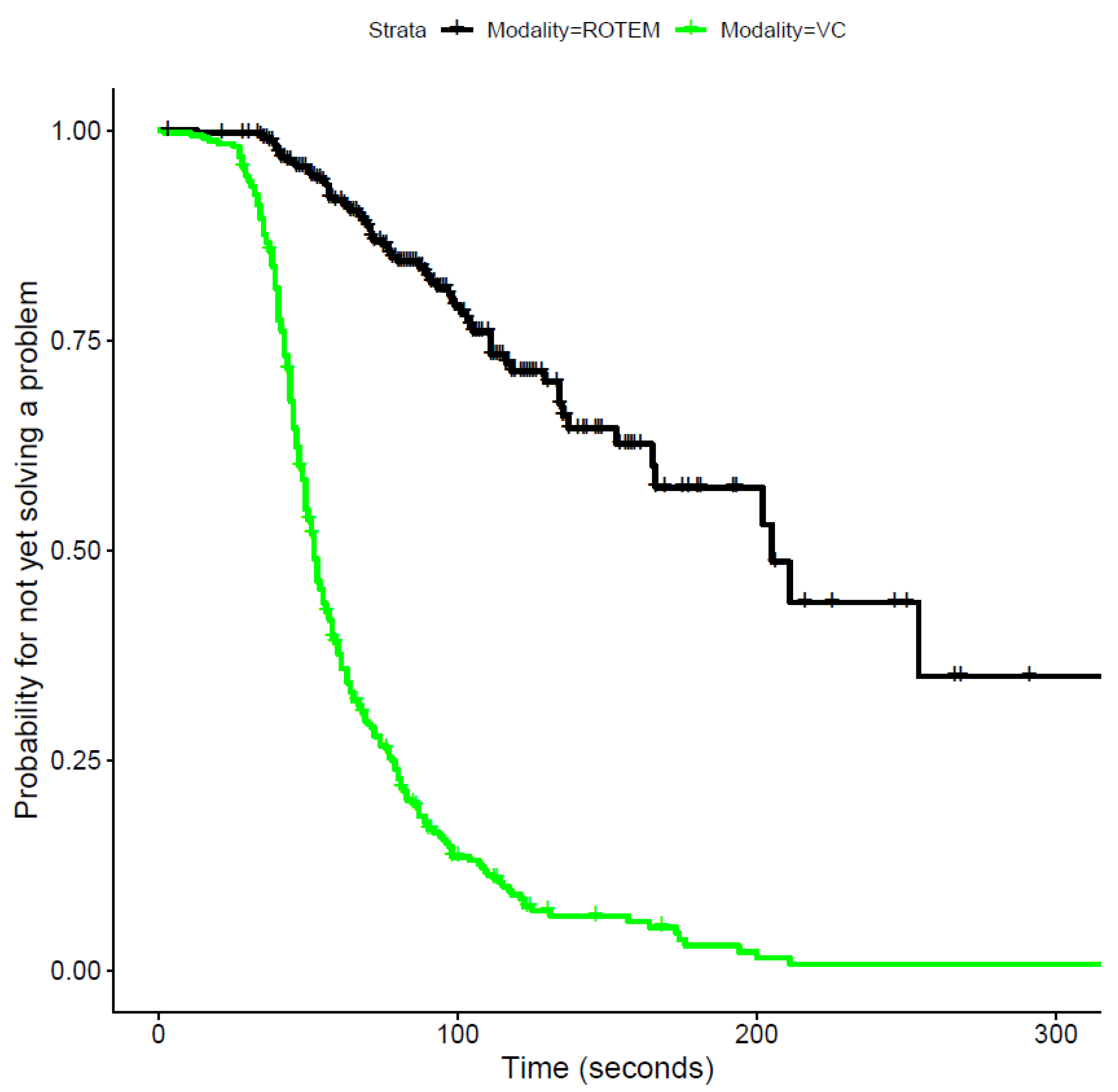 Diagnostics 12 01269 g003
