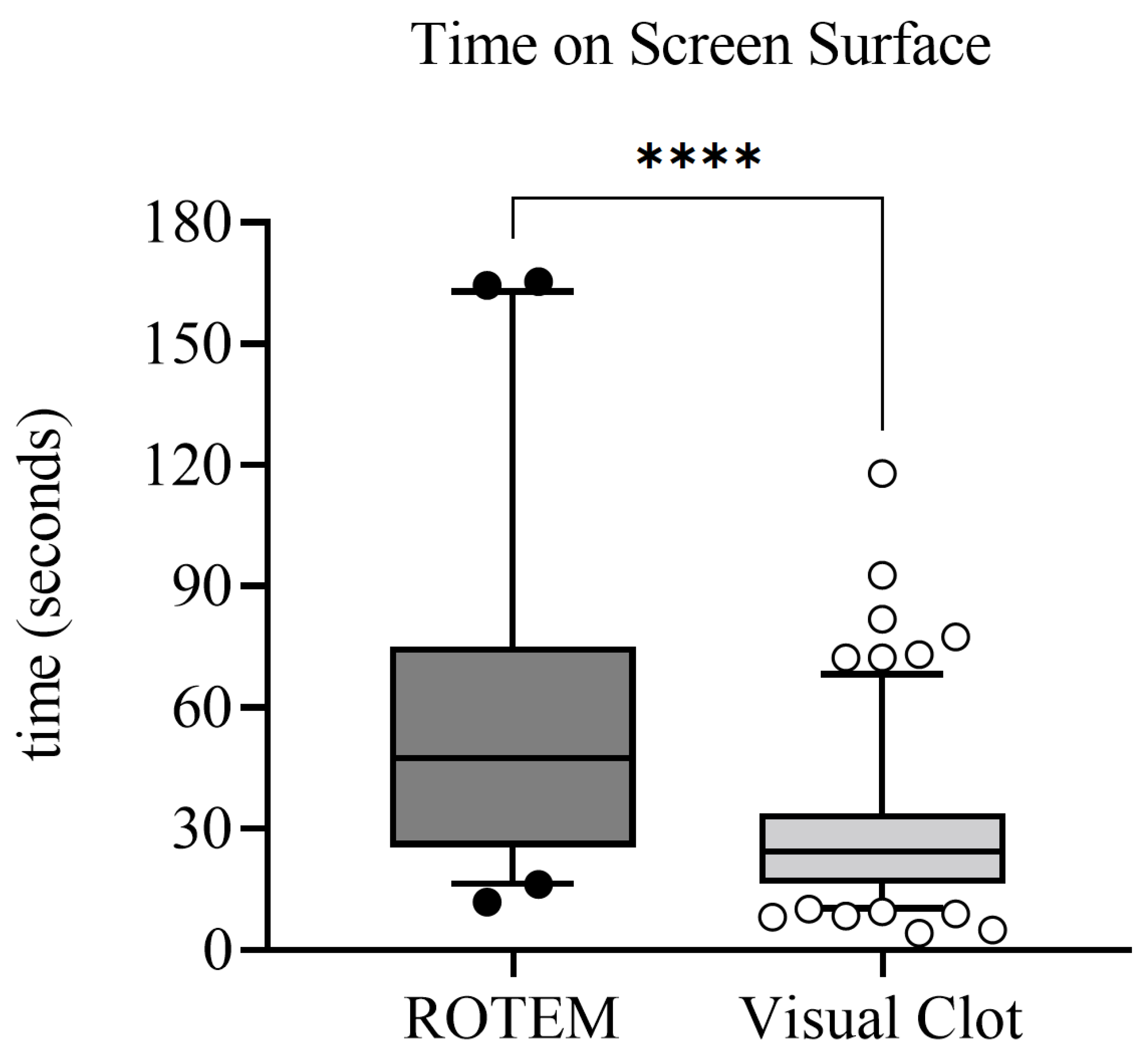 Diagnostics 12 01269 g004