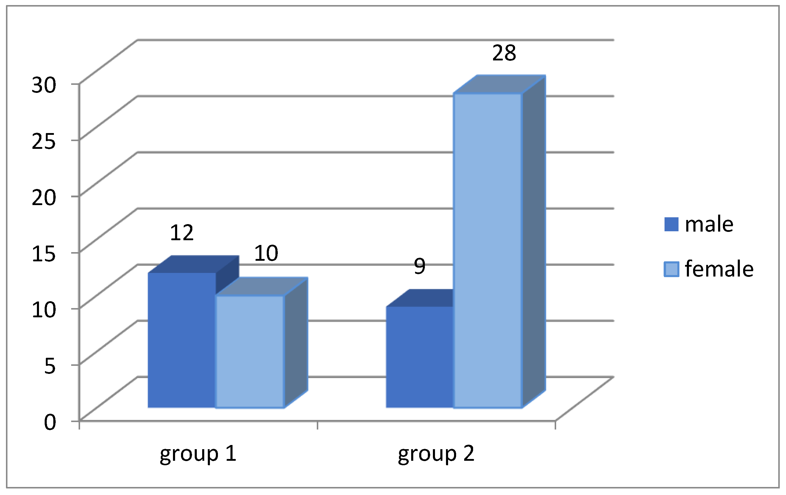 Diagnostics 12 01284 g004 550